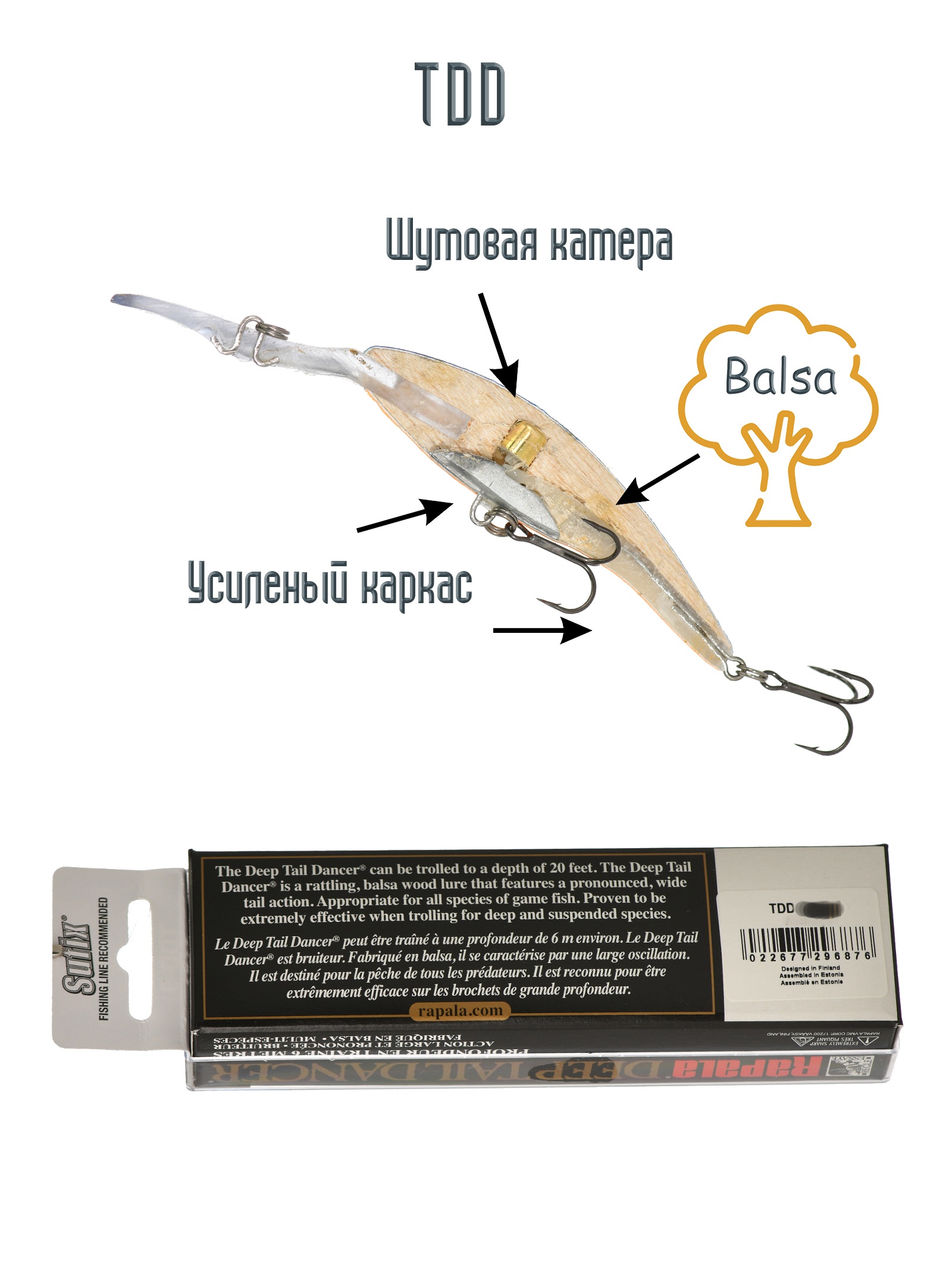 TDD07 VDH Tail Dancer Deep - фото5