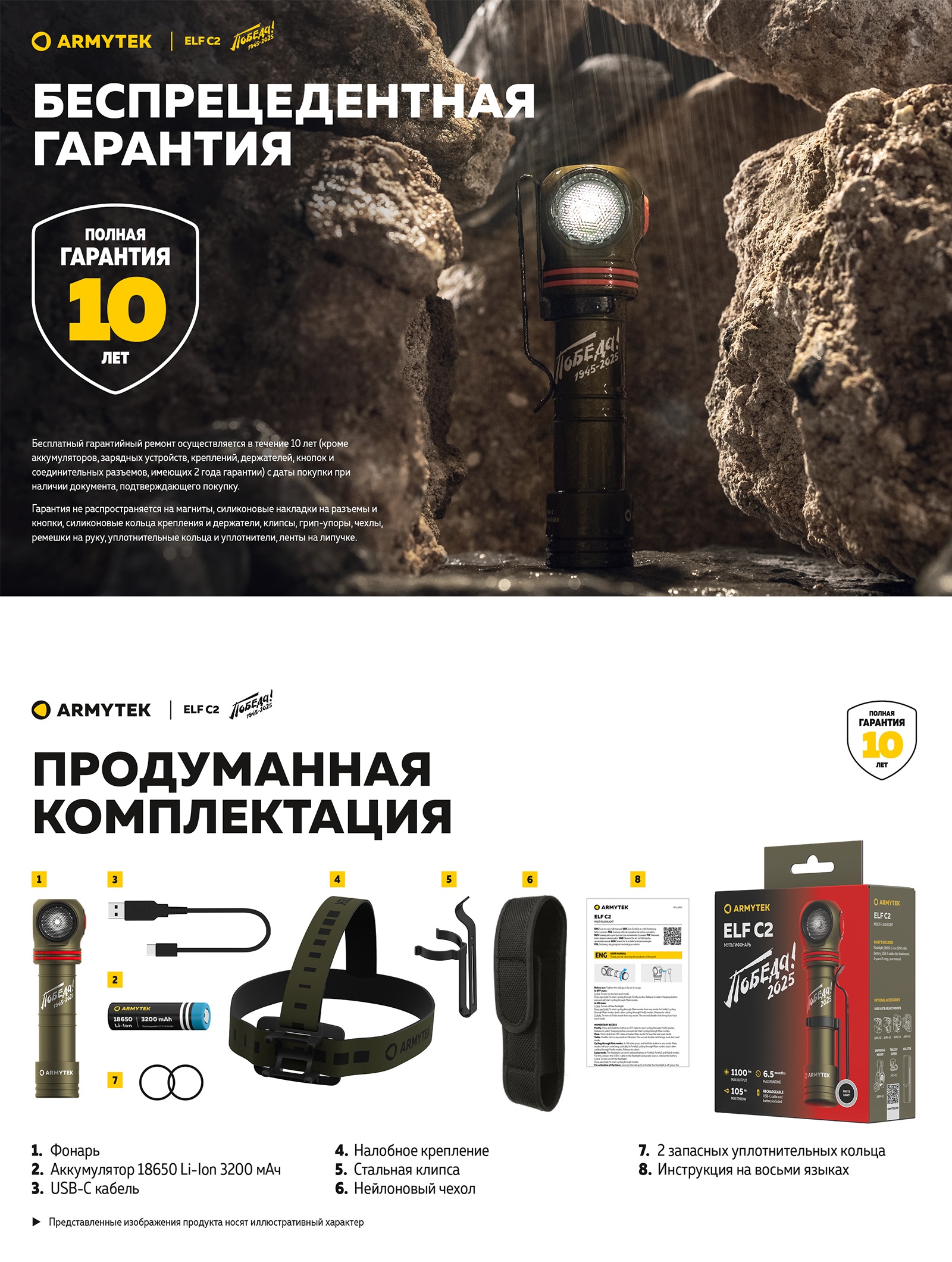 F05103CP Elf C2 USB-C Pobeda (Limited edition)