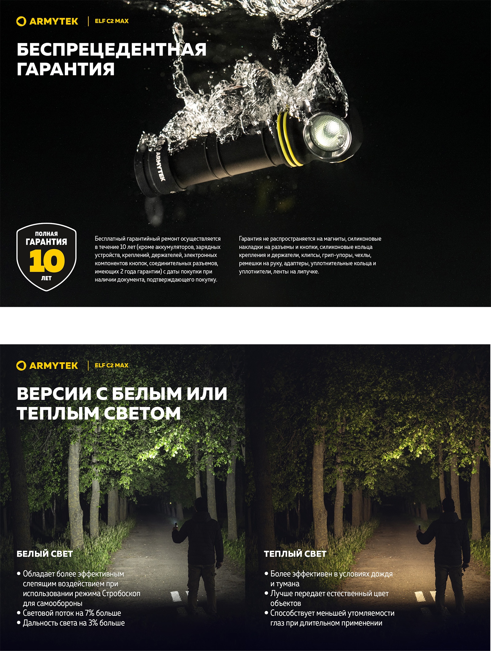 F10701C Elf C2 Max USB-C Белый - фото6