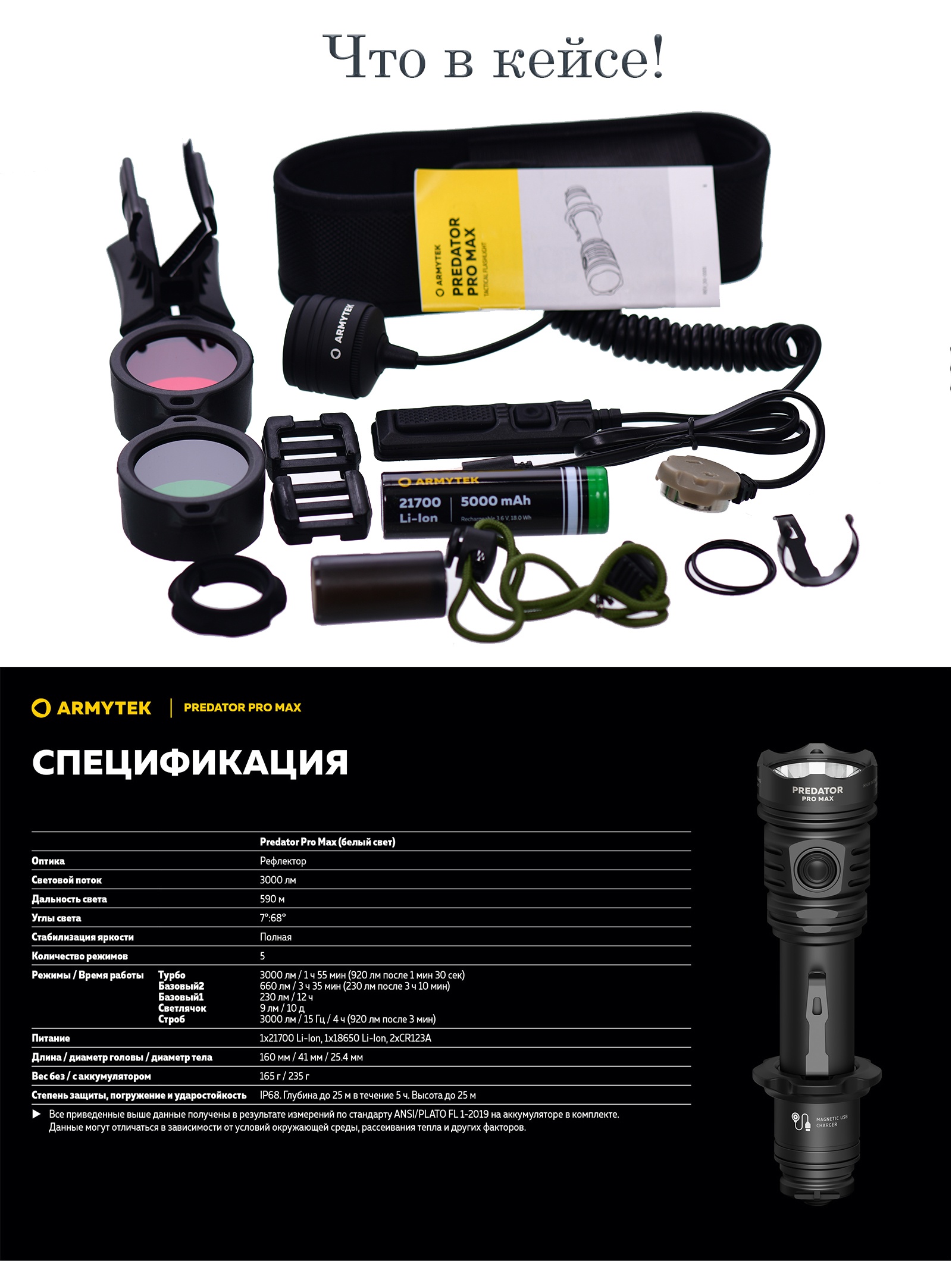 F08202C Set Predator Pro Max Белый - фото2