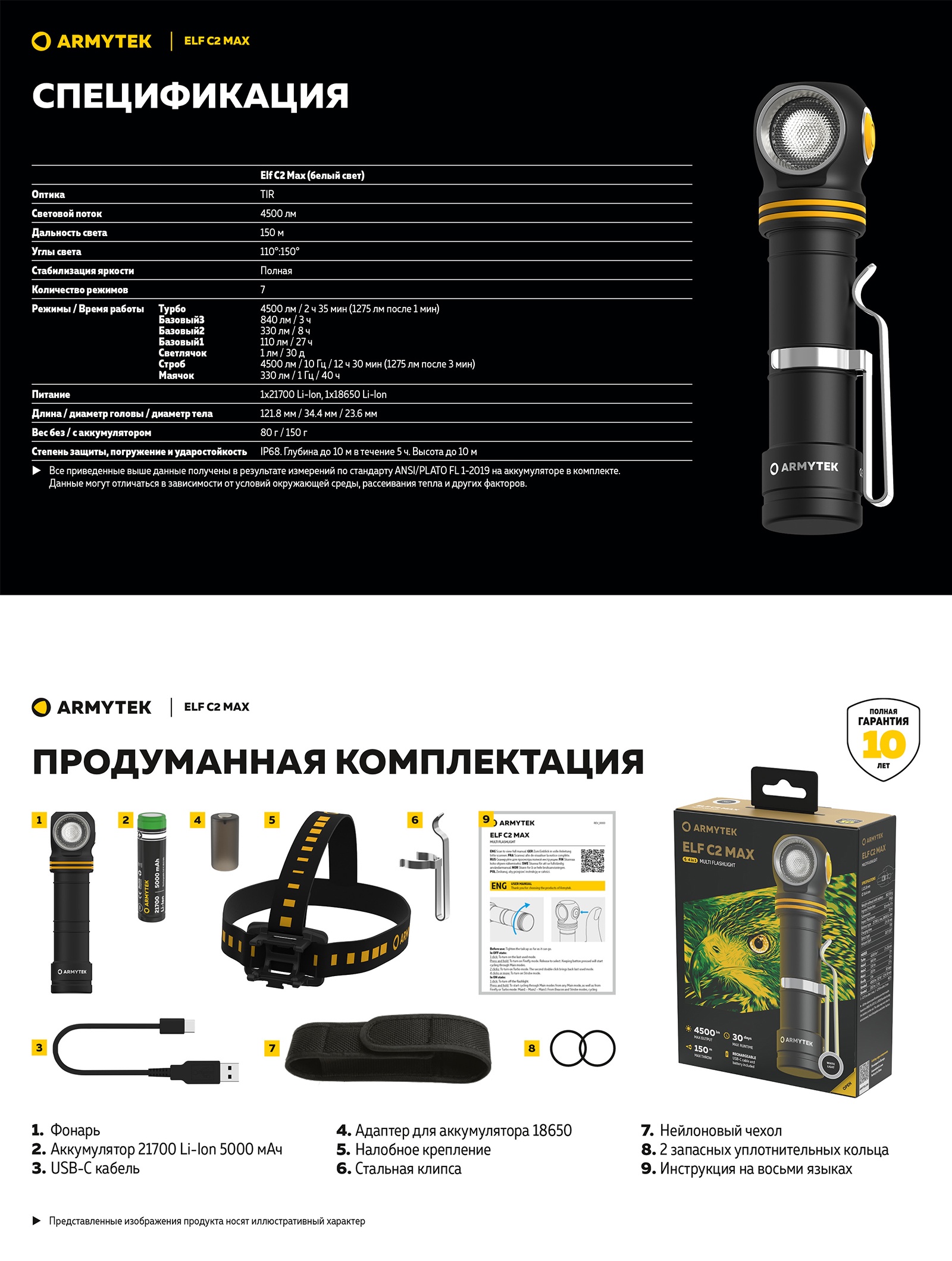 F10701C Elf C2 Max USB-C Белый - фото3