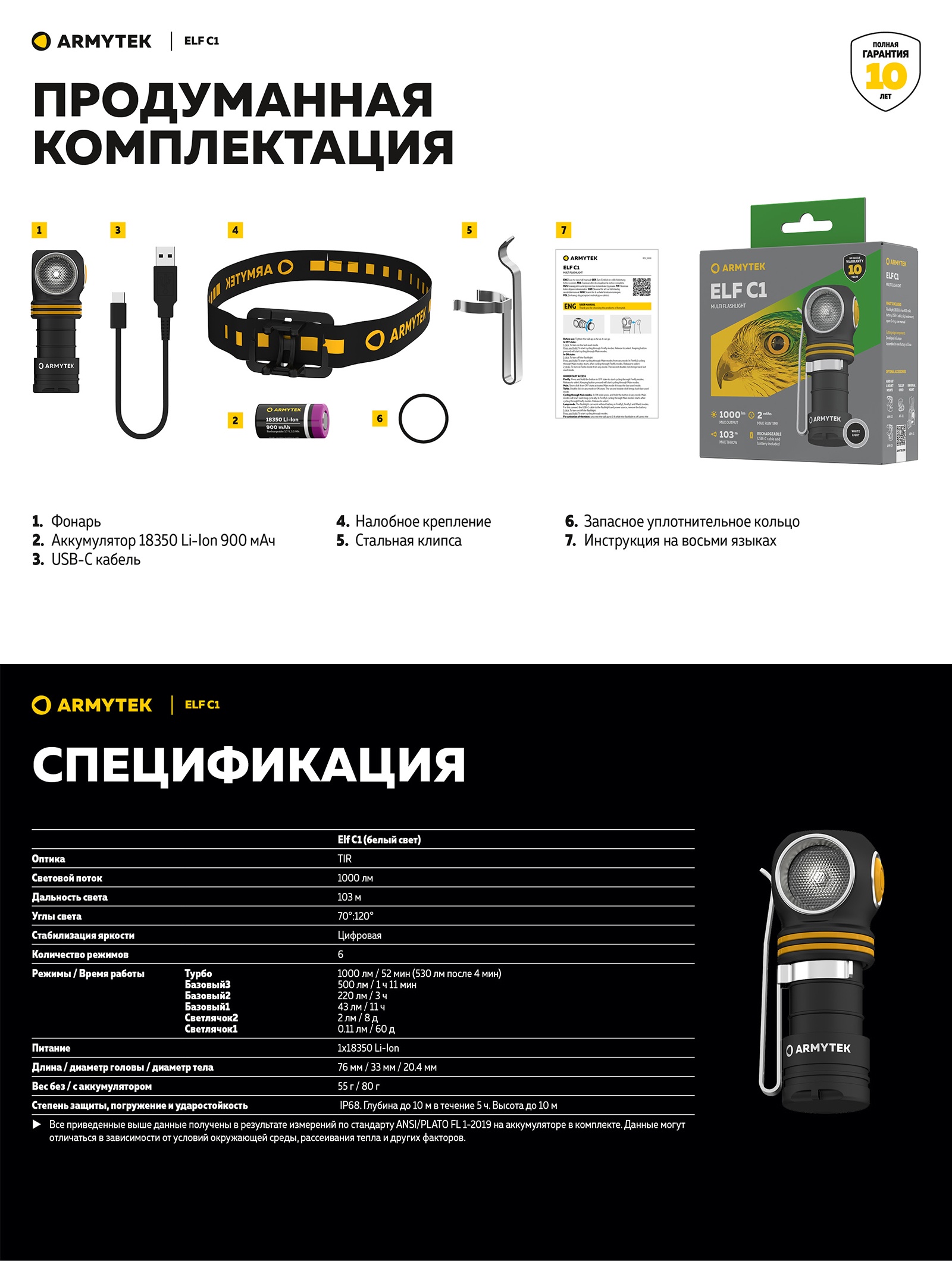 F05003C Elf C1 USB-C Белый - фото2