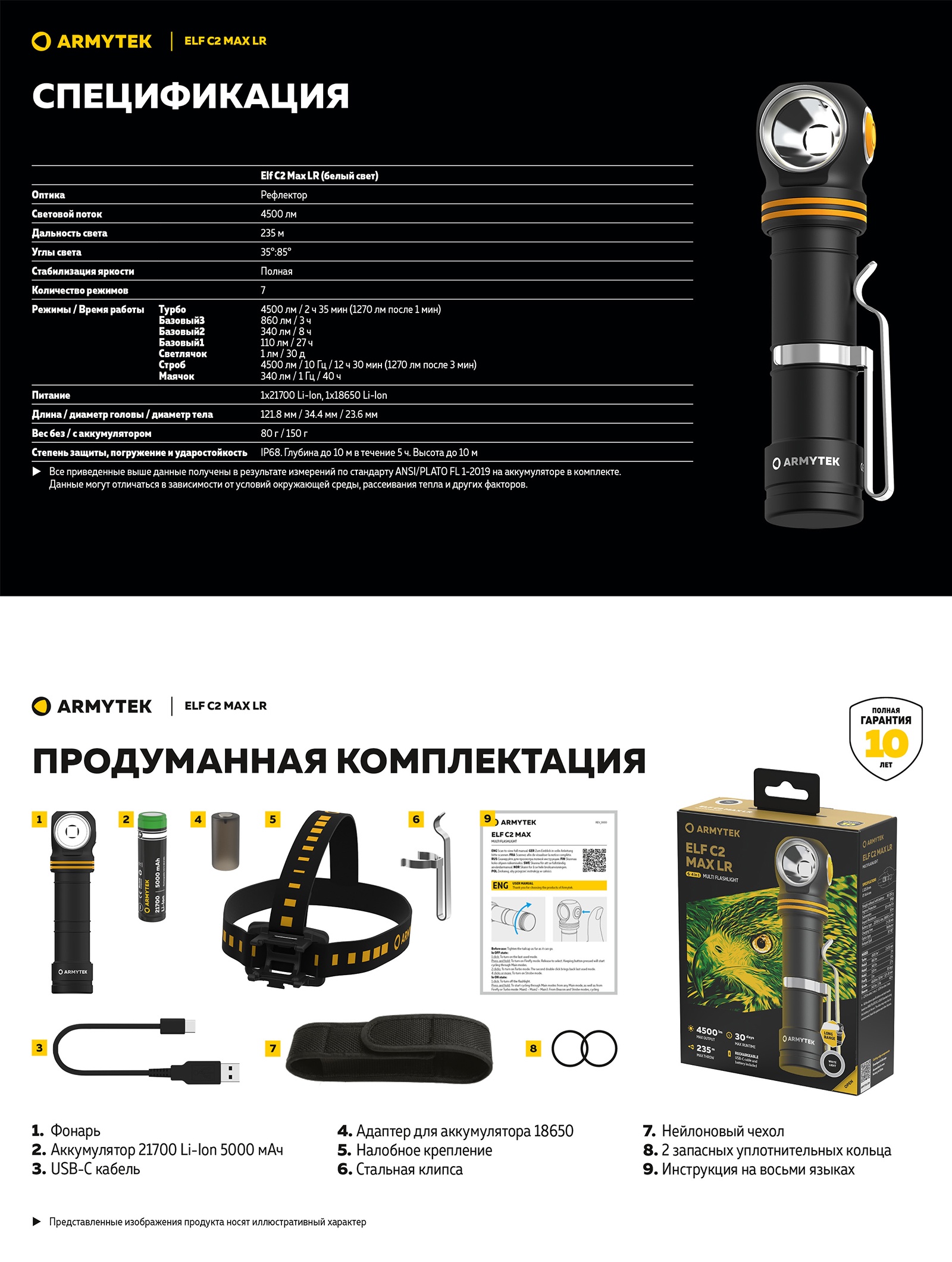 F10702C Elf C2 Max LR USB-C Белый - фото2