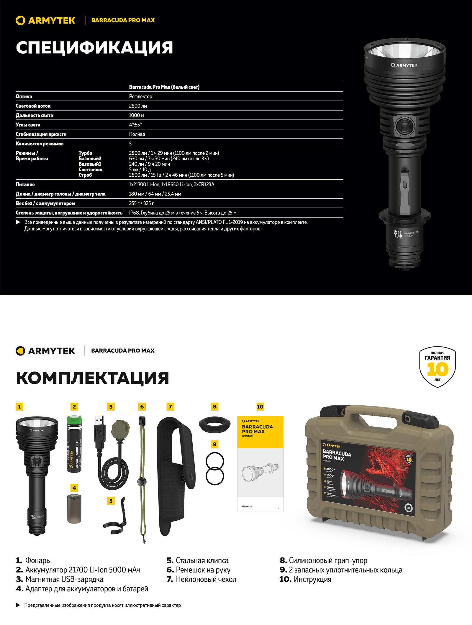 F10501C Barracuda Pro Max Magnet USB - фото3