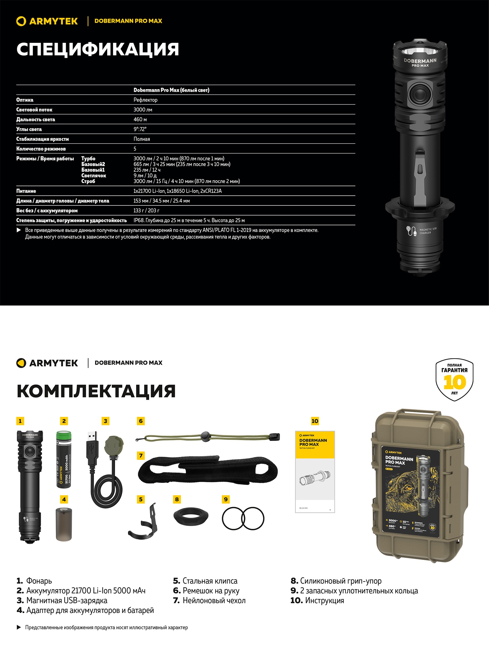 F08401C Dobermann Pro Max Magnet USB - фото2