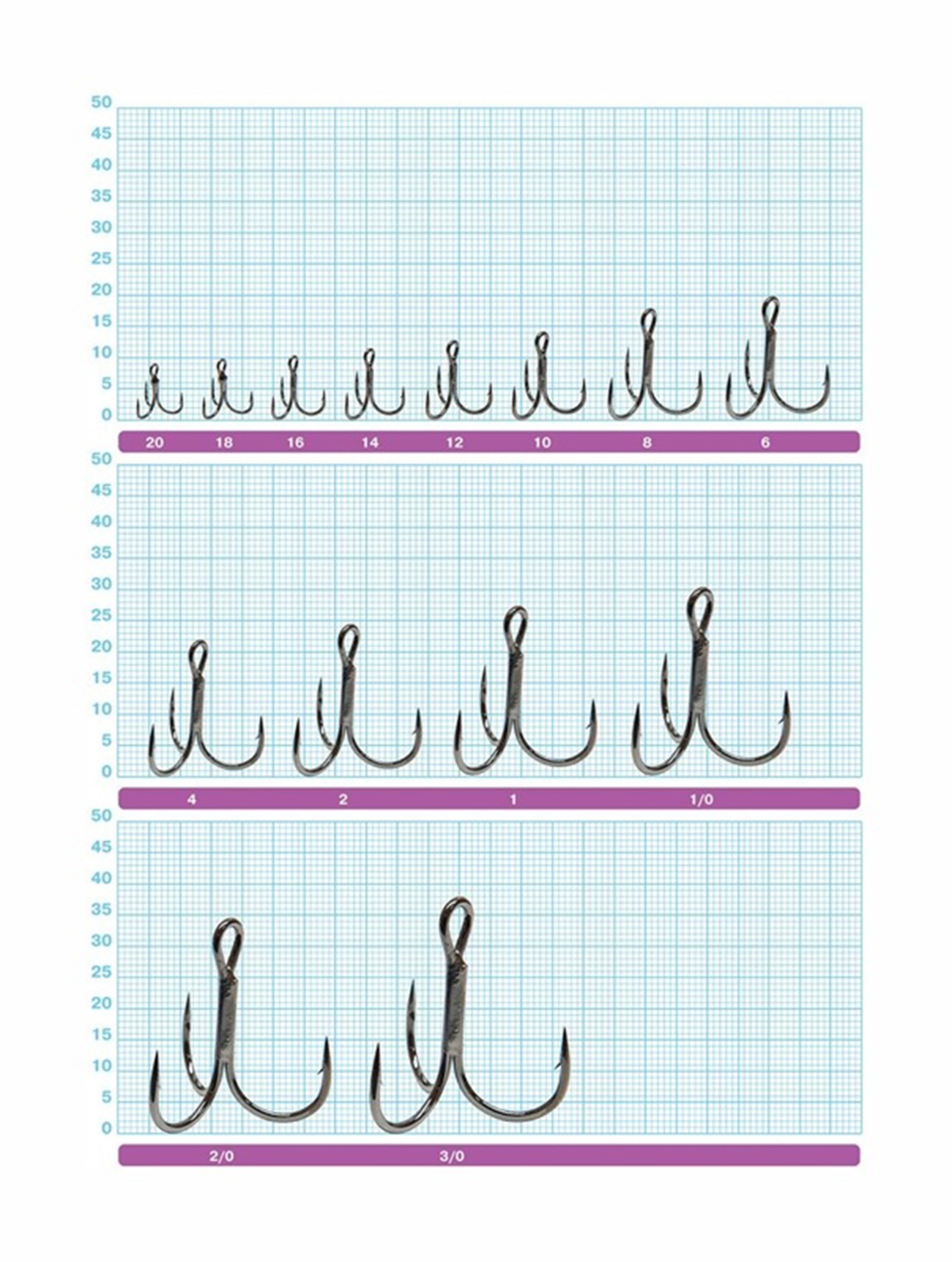 ST-36BC-2-0  Super Needle Point