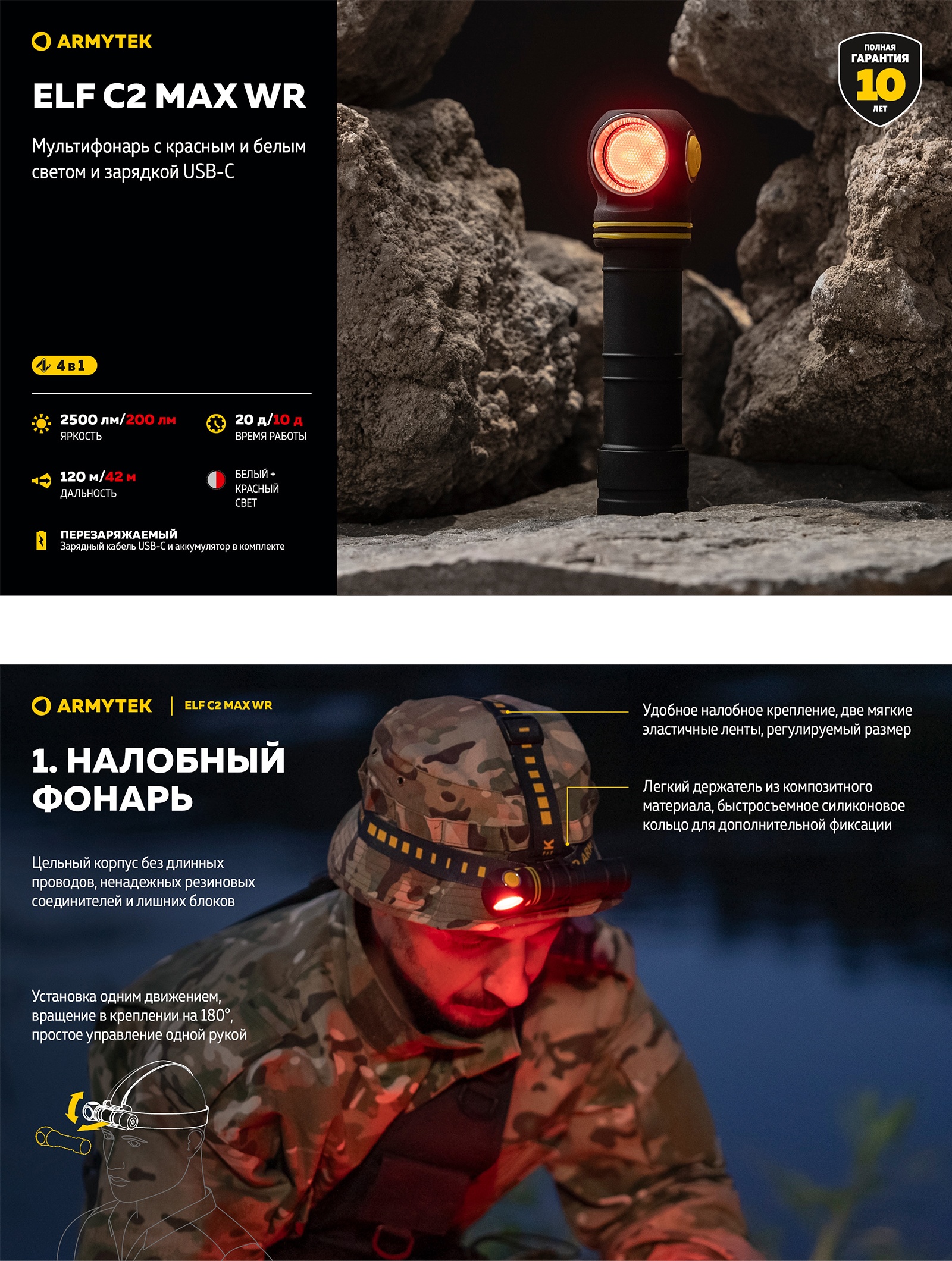 F10801C Elf C2 Max WR USB-C - фото3