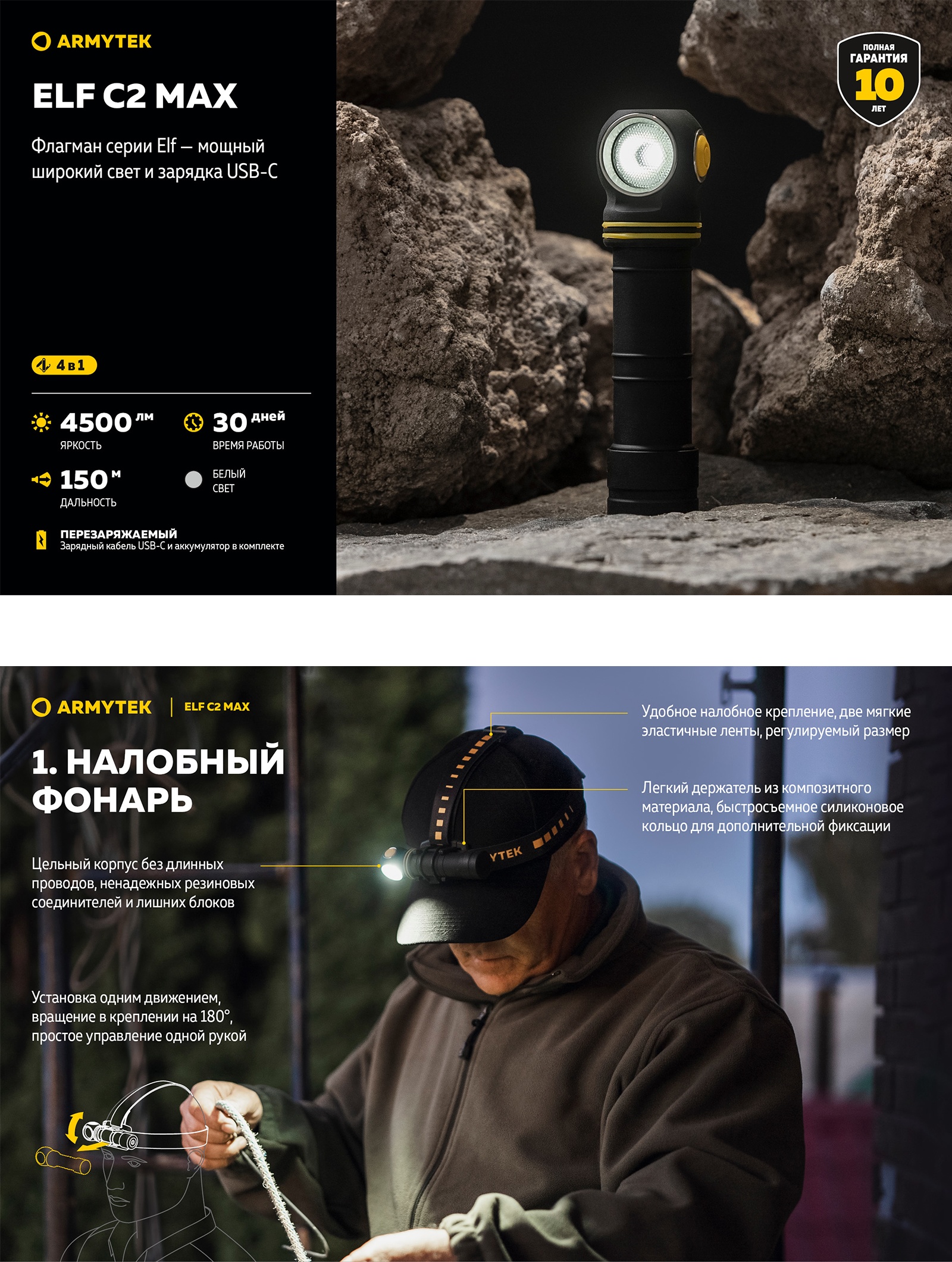 F10701C Elf C2 Max USB-C Белый - фото5