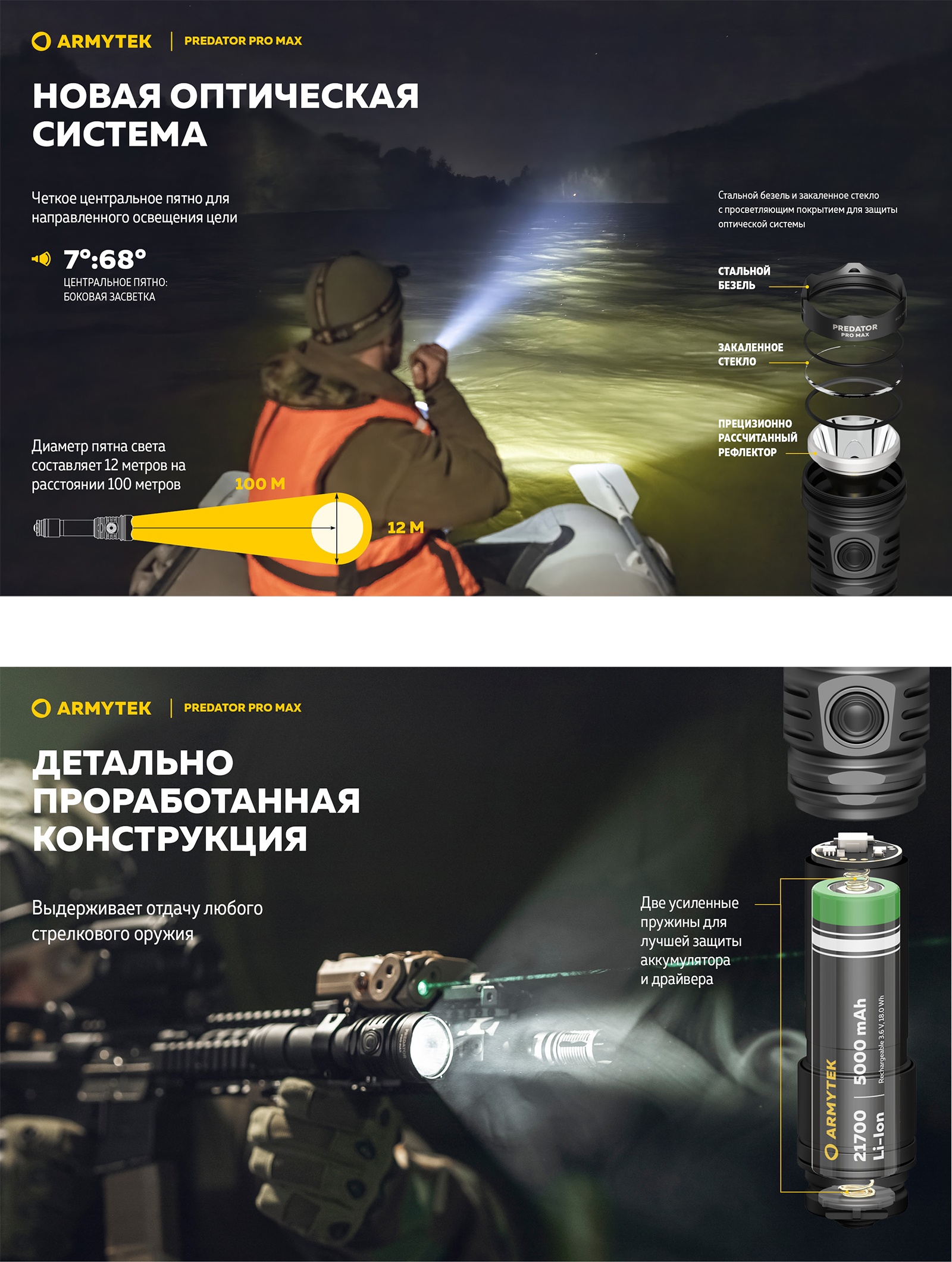 F08202C Set Predator Pro Max Белый - фото4