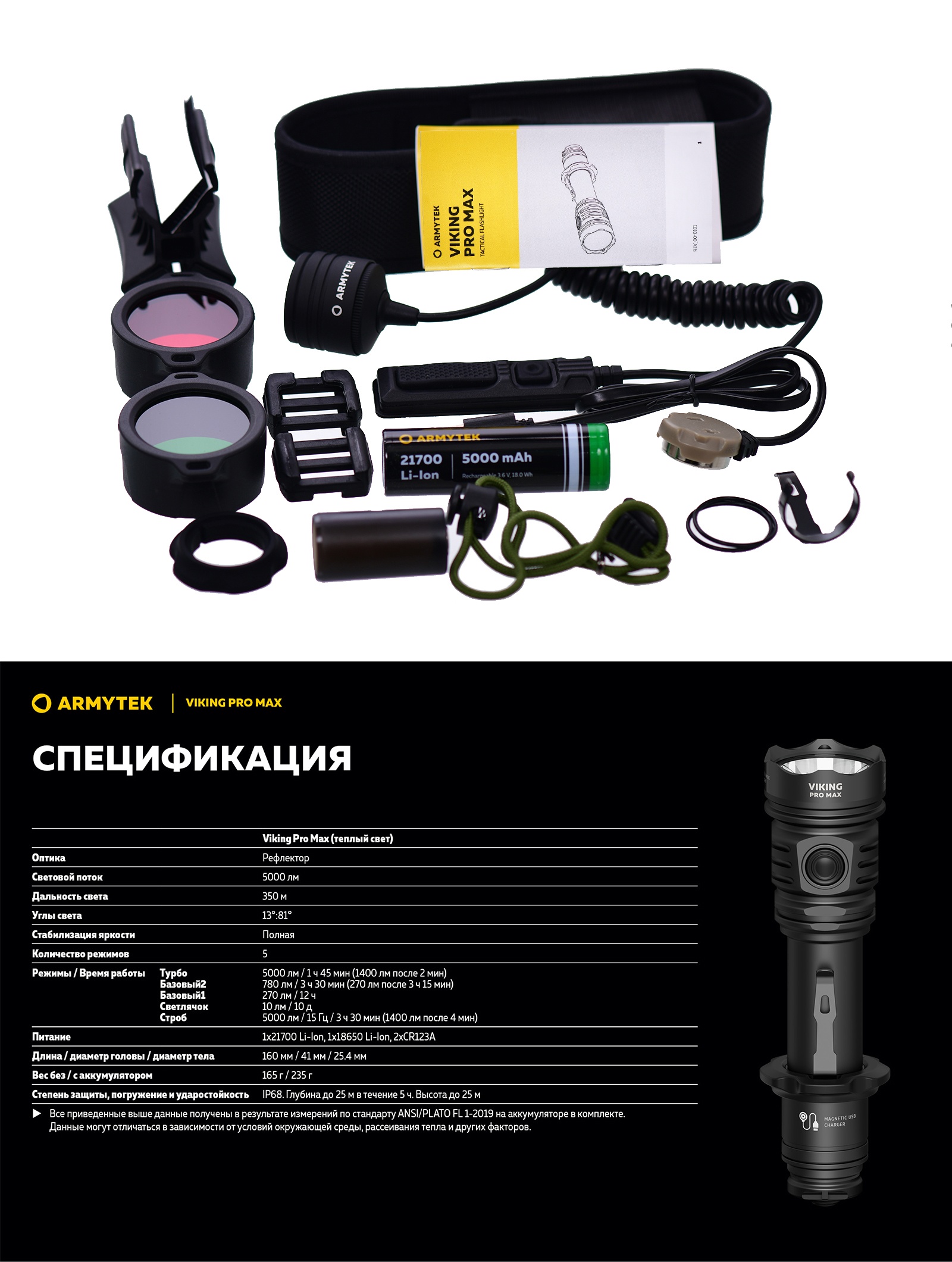 F08302W Set Viking Pro Max Теплый - фото4