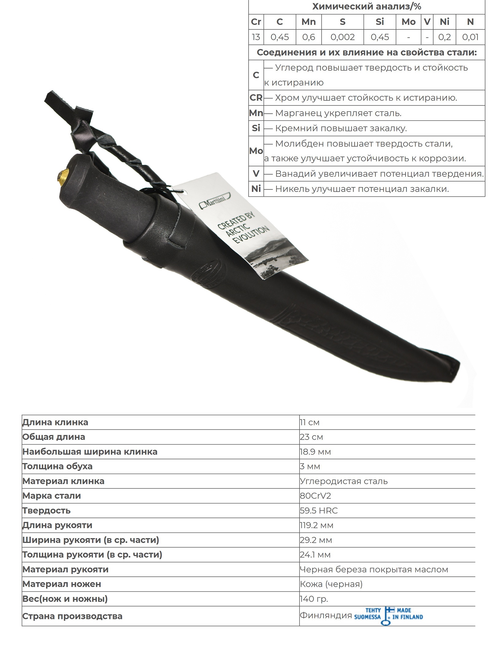 Marttiini  Lynx Black Edition (131013)