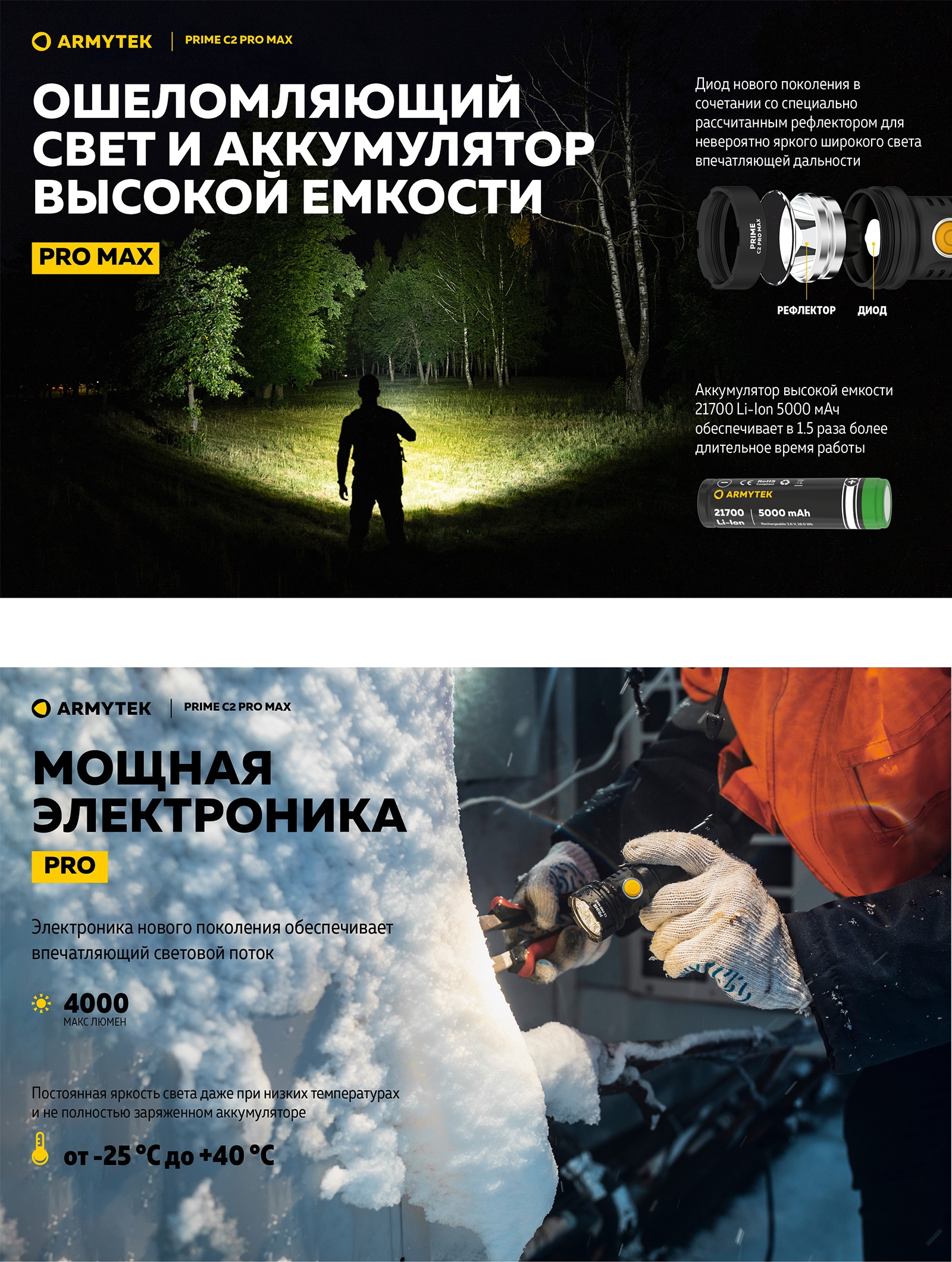 F08601C Prime C2 Pro Max Белый - фото4