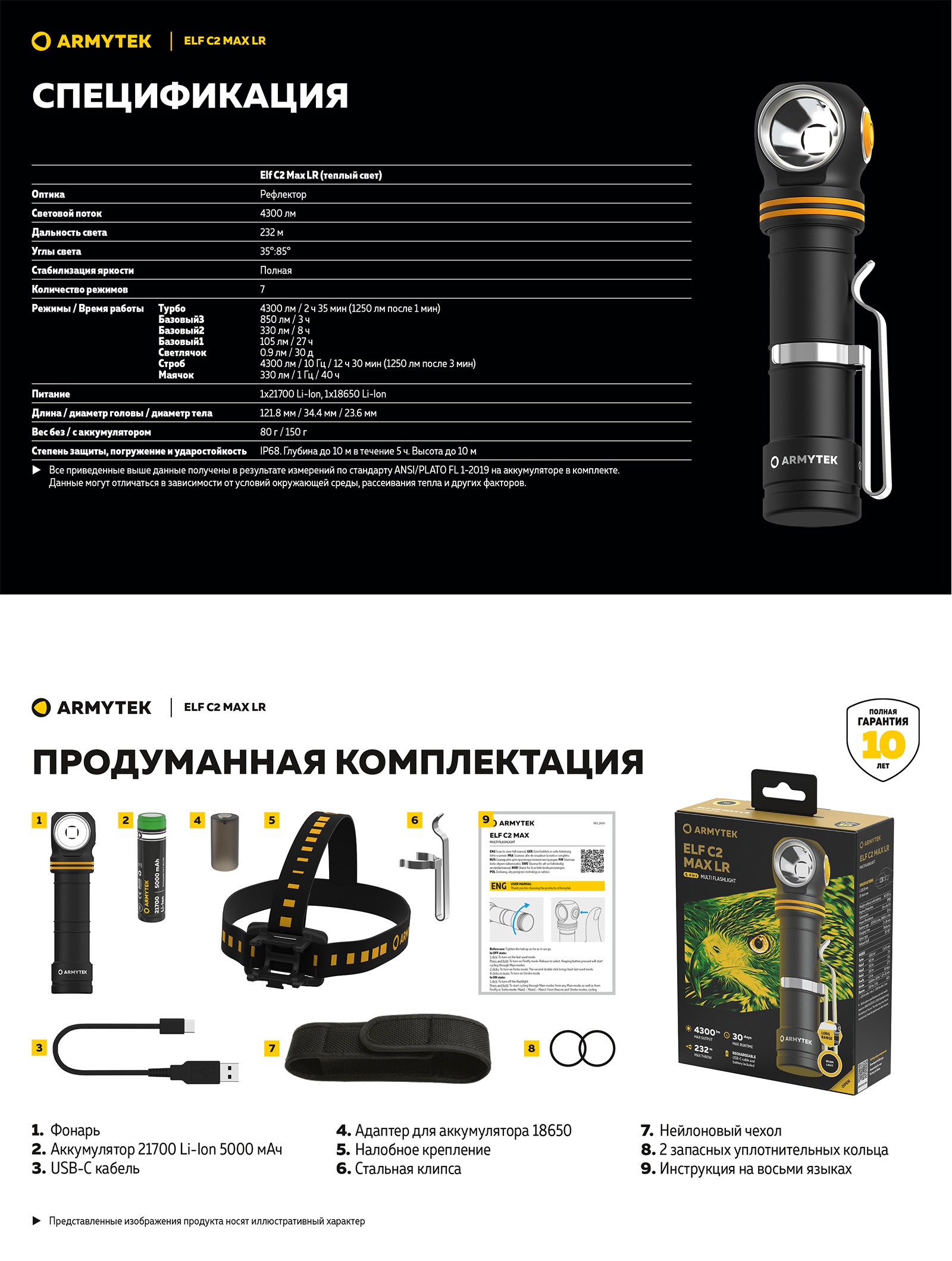 F10702W Elf C2 Max LR USB-C Теплый - фото2