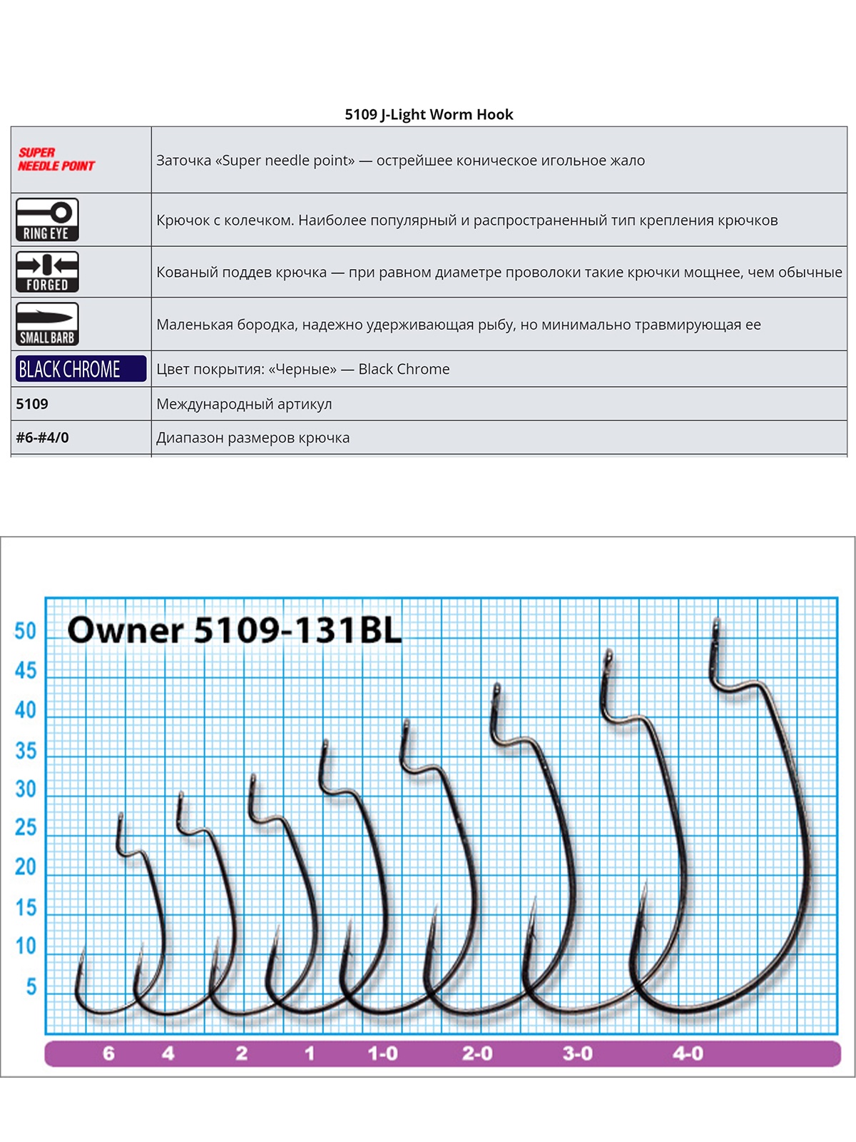 5109R-02 J-Light Worm Hook