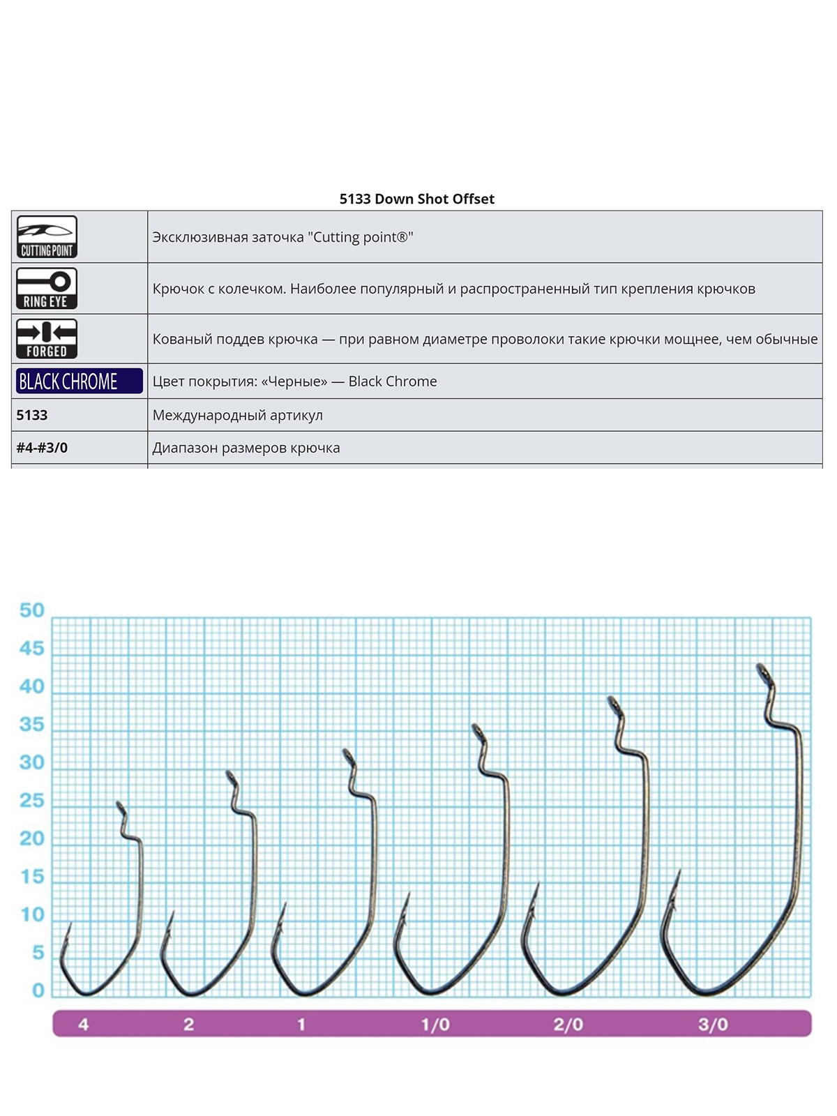 5133-01 Down Shot Offset