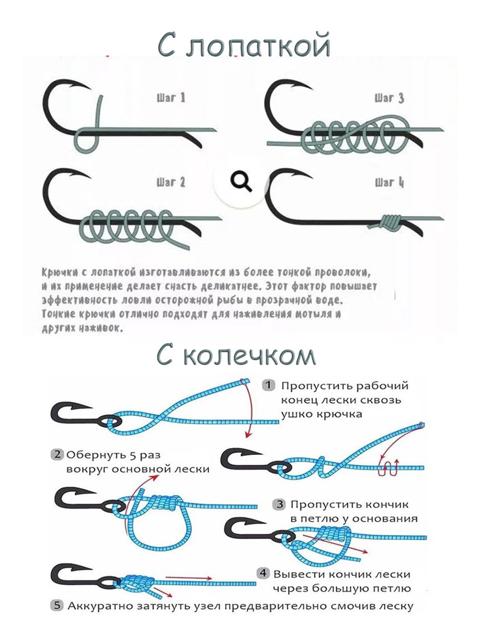 53118-08 Worm SP-BH