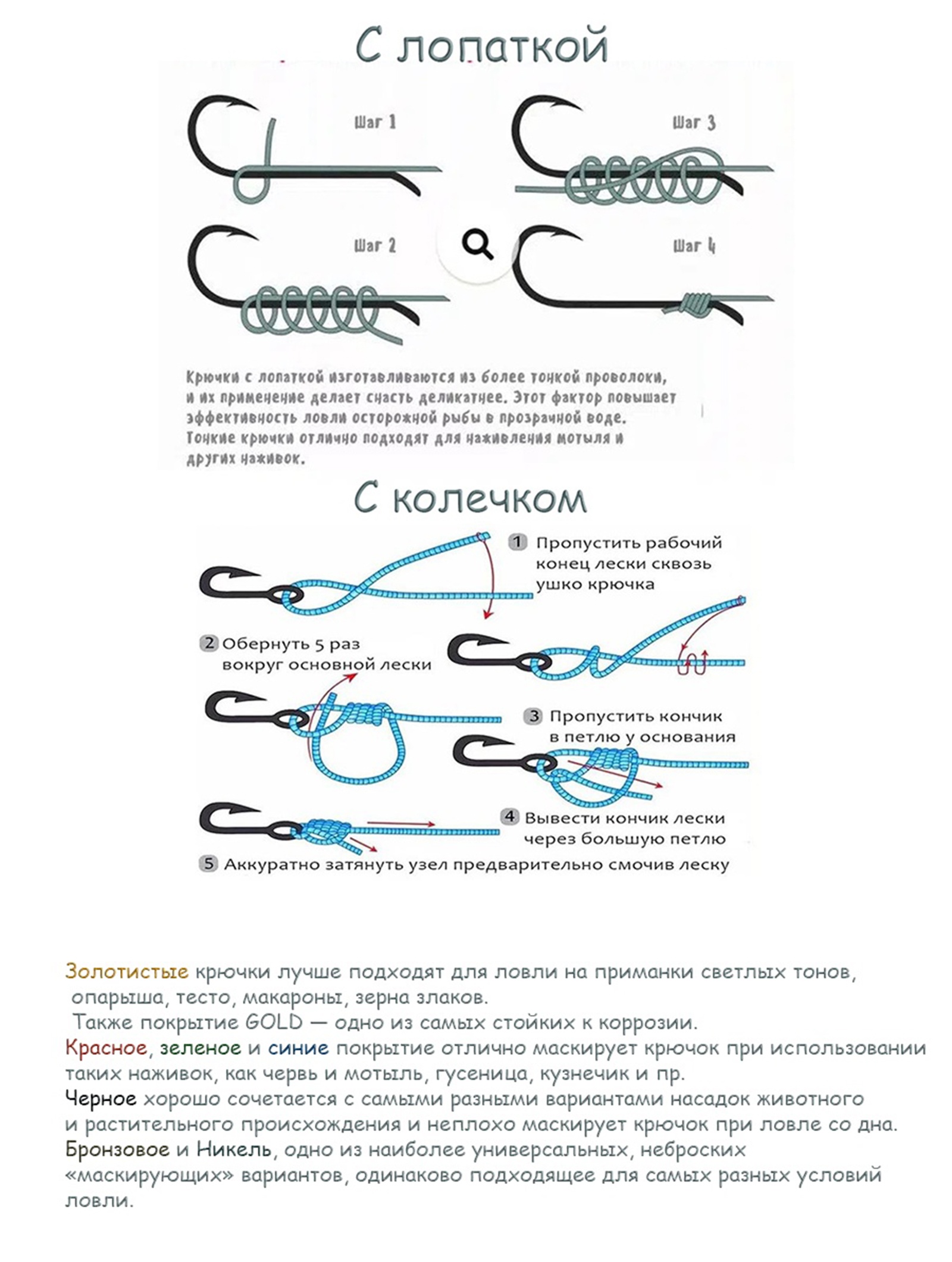 56538-08 Worm BH-Sproat