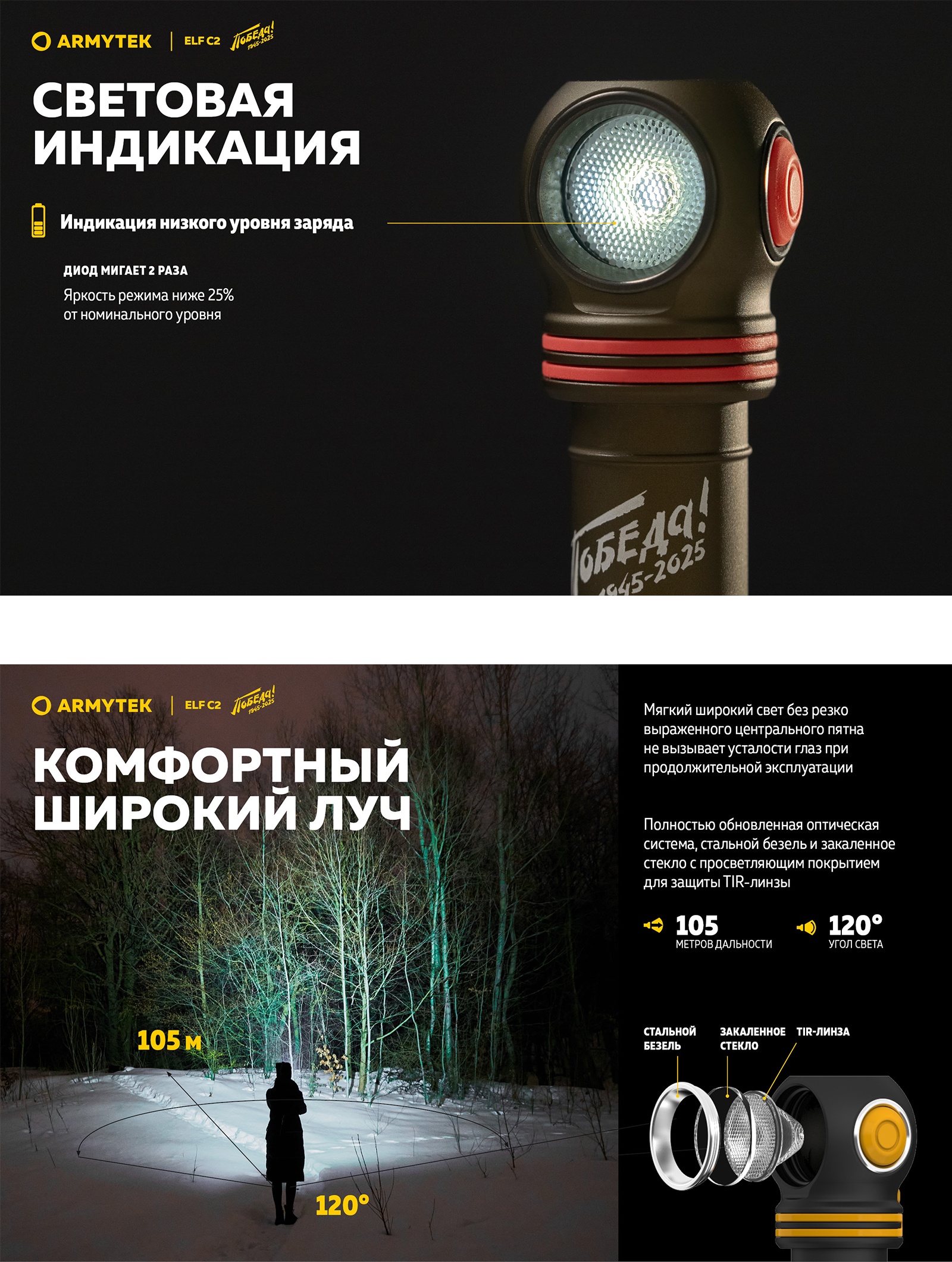 F05103CP Elf C2 USB-C Pobeda (Limited edition)
