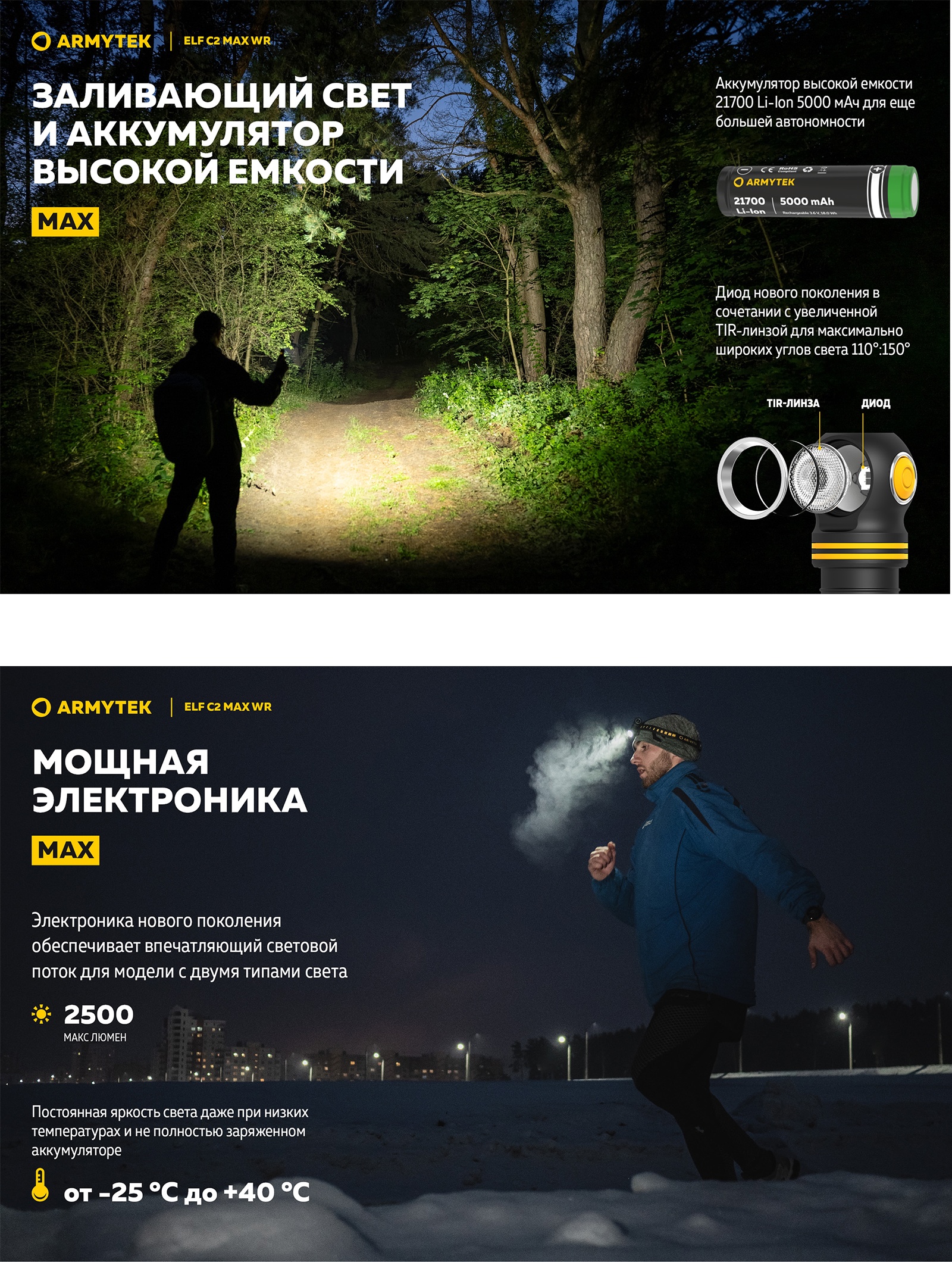 F10801C Elf C2 Max WR USB-C - фото6