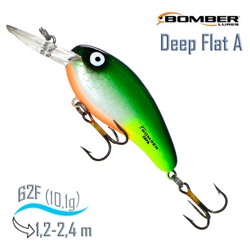 B02 DFAOL140 Deep Flat A - фото