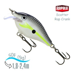 SCRC05 HSD Scatter Rap Crank - фото