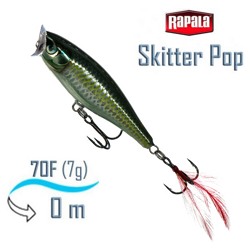 SP07 BLK Skitter Pop - фото