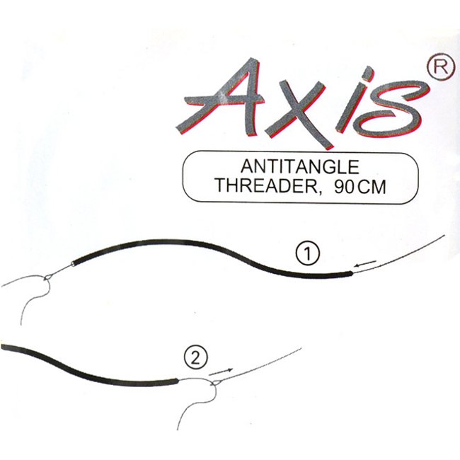 Axis    90 