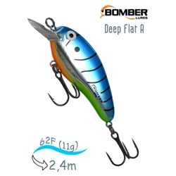 B02 DFAOL104 Deep Flat A - фото