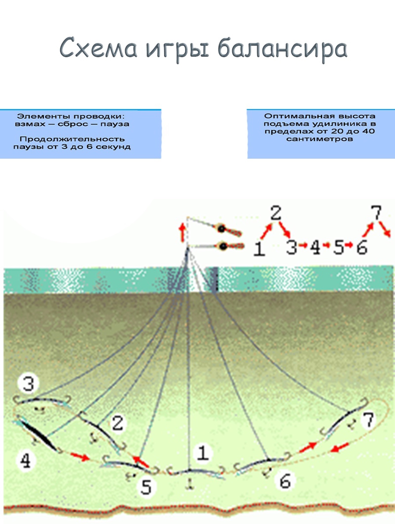 Jigging Rap W07 WT - фото6