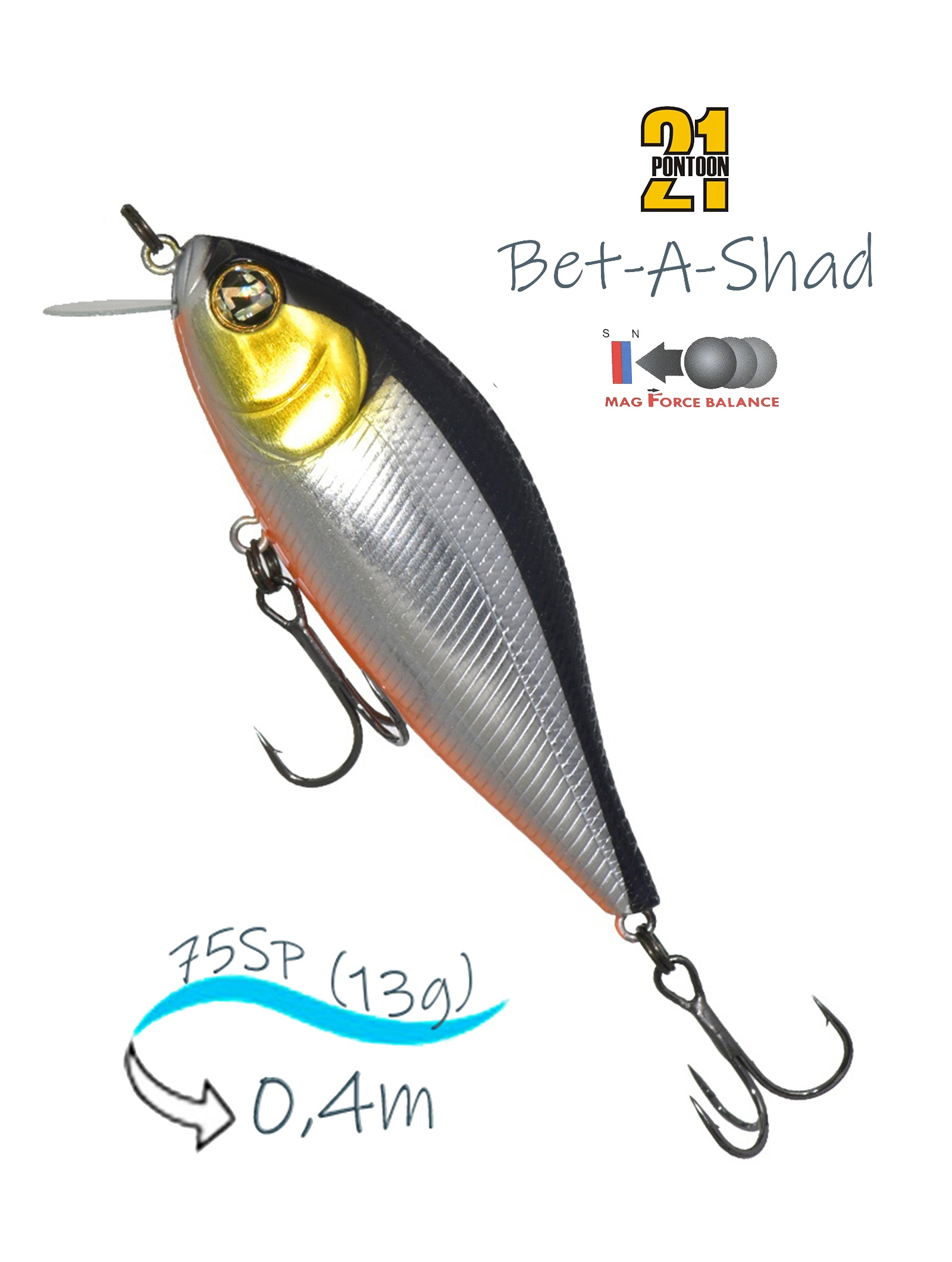Bet-A-Shad 75 SP-SR 712