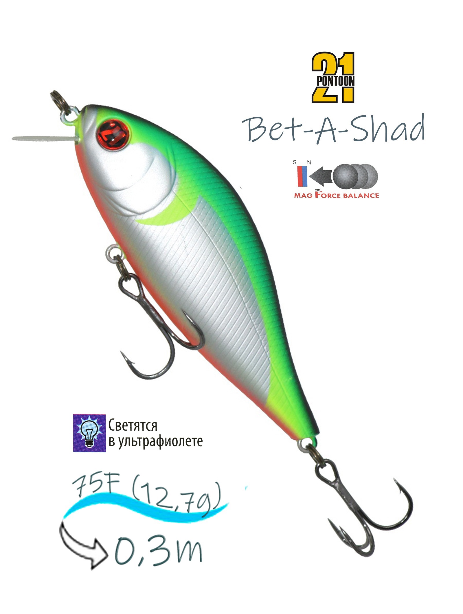Bet-A-Shad 75 F-SR-R37 - фото