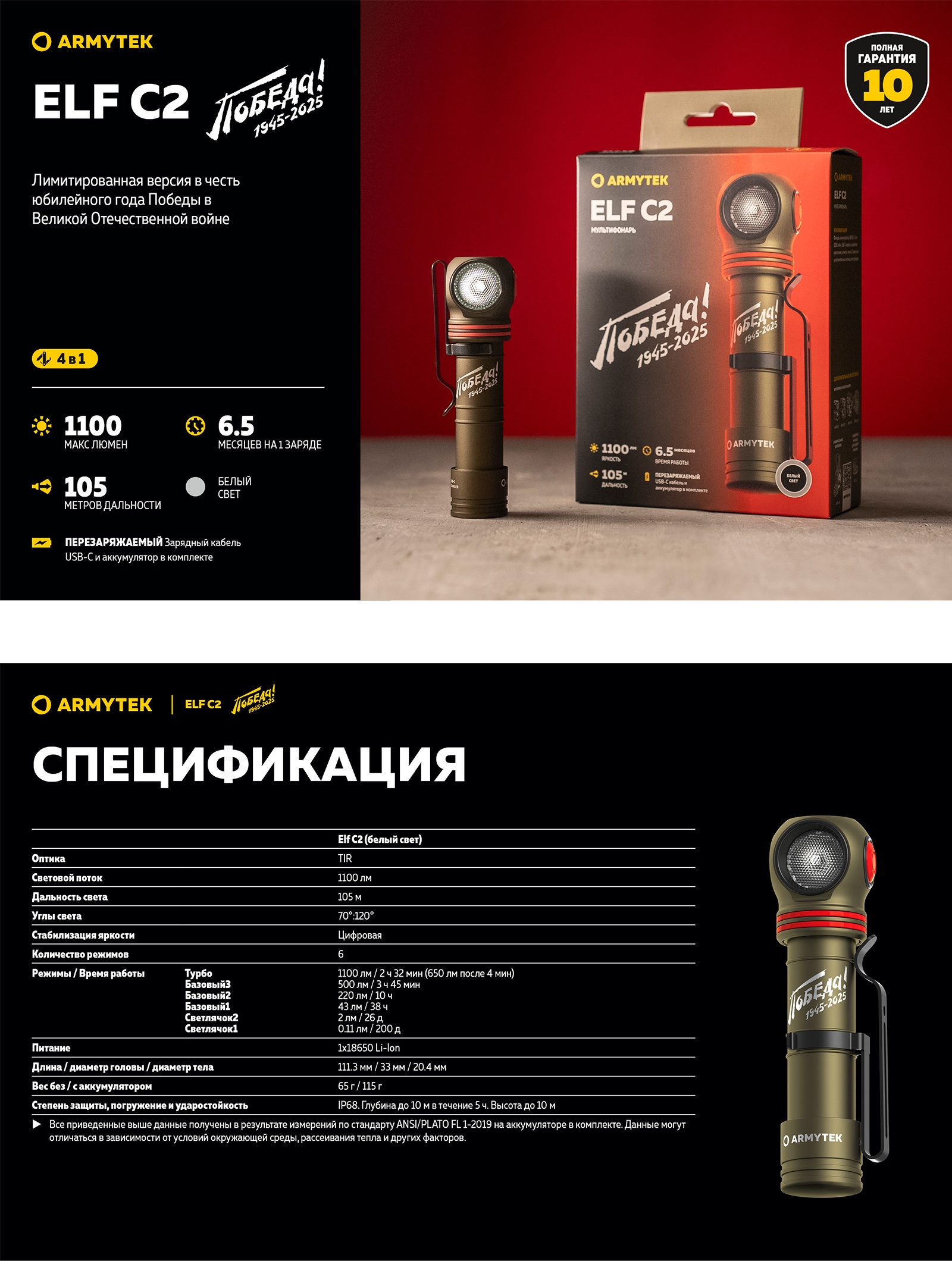 F05103CP Elf C2 USB-C Pobeda (Limited edition)