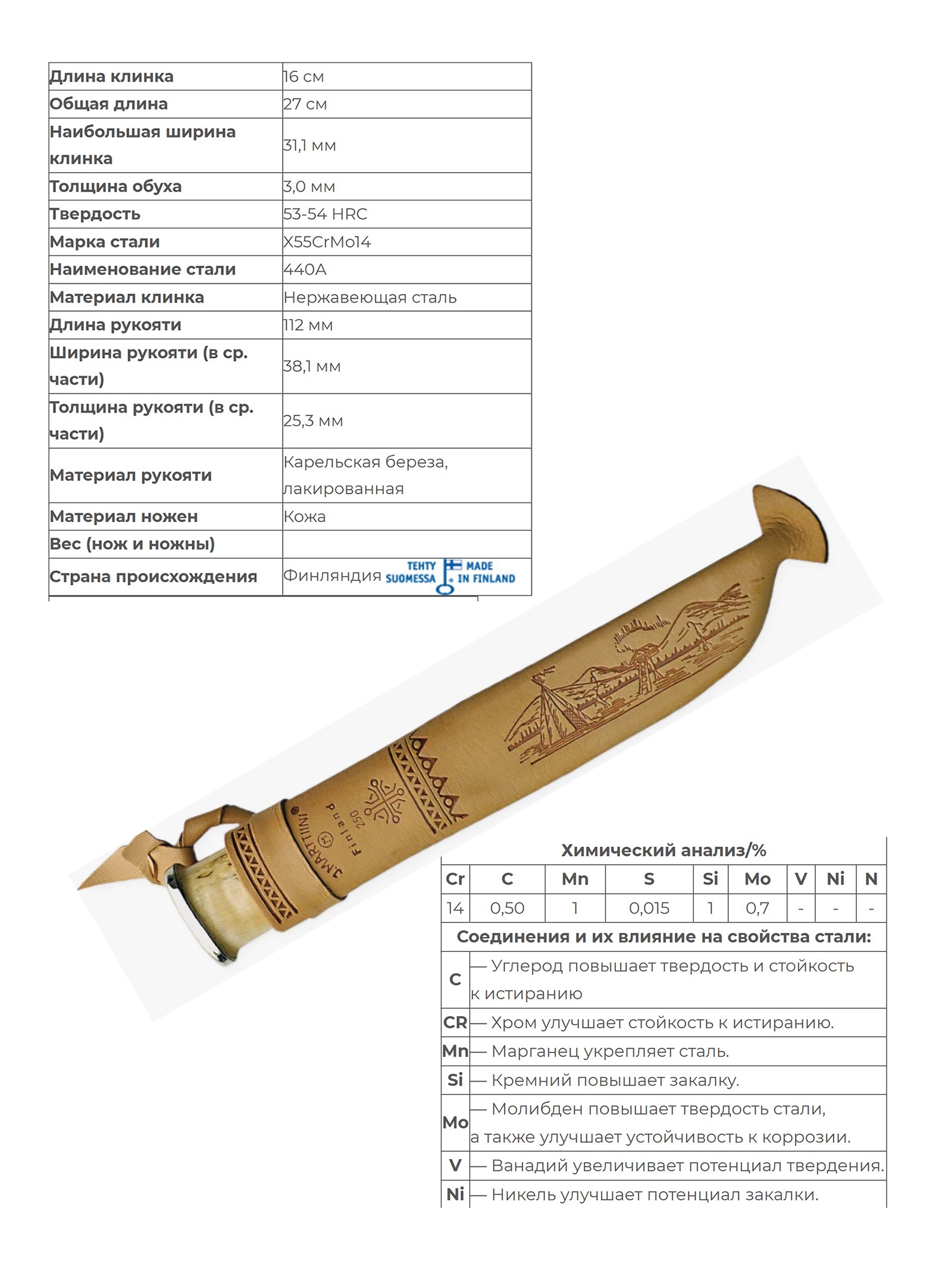Marttiini Нож Lapp Knife 250 (250010) Marttiini Нож Lapp Knife 250 (250010)