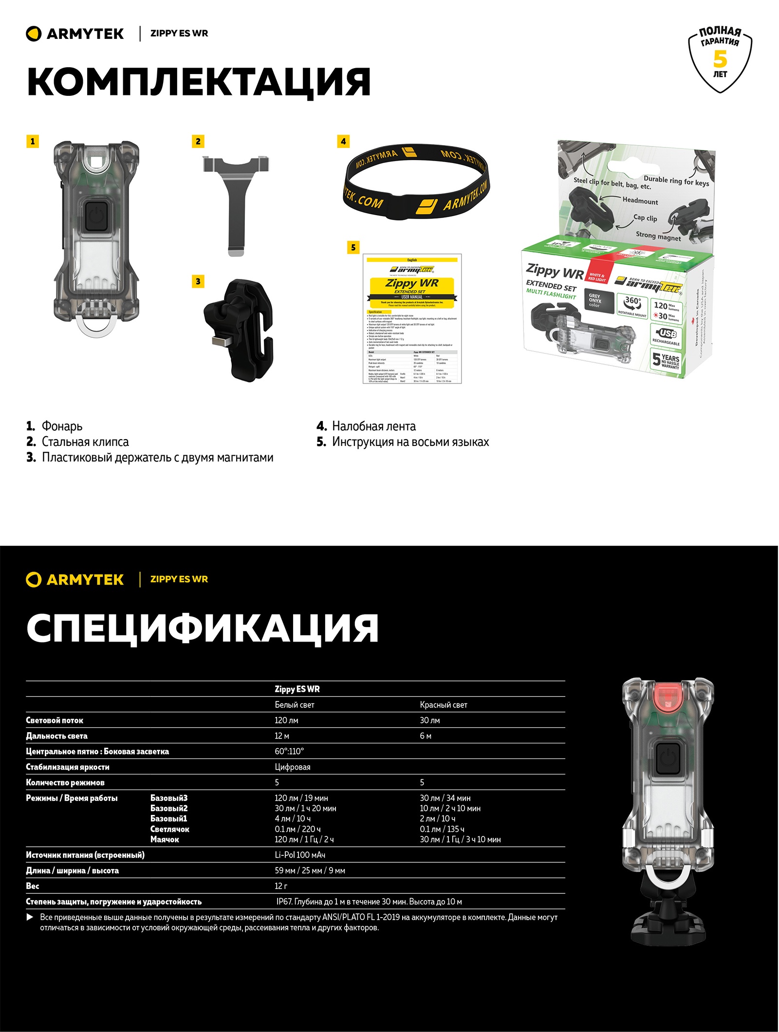 F09101G Zippy WR Extended Set