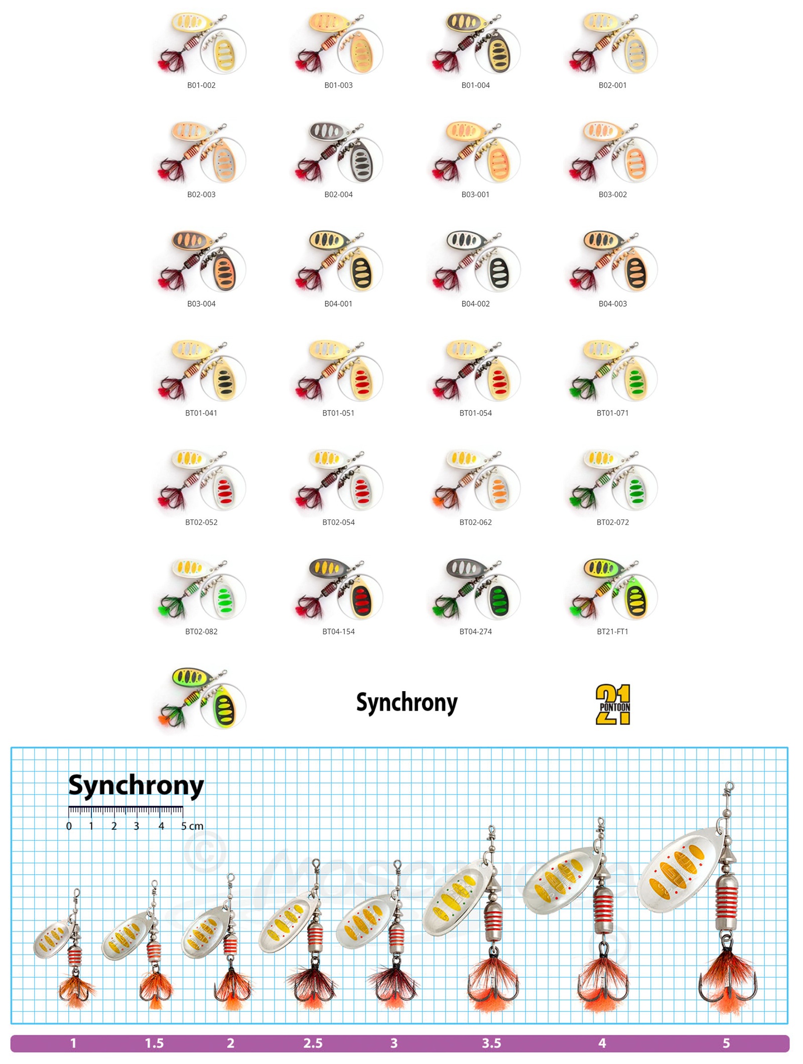 Synchrony 4-C03-002