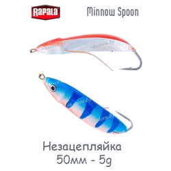 RMS05 BLPU Minnow Spoon - фото