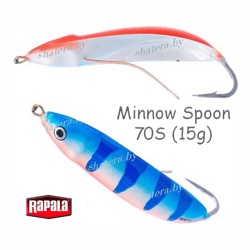 RMS07 BLPU Minnow Spoon - фото