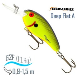 B02 DFAFYBS Deep Flat A - фото