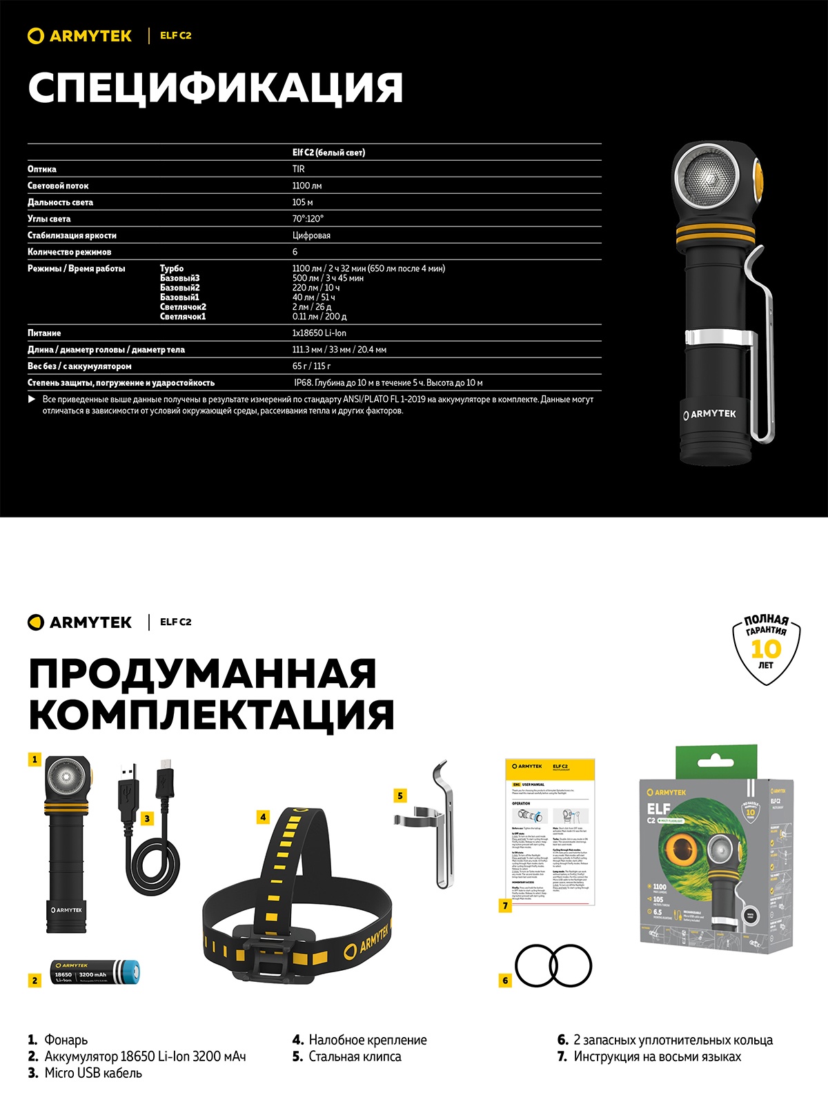 F05102C Elf C2 Micro USB