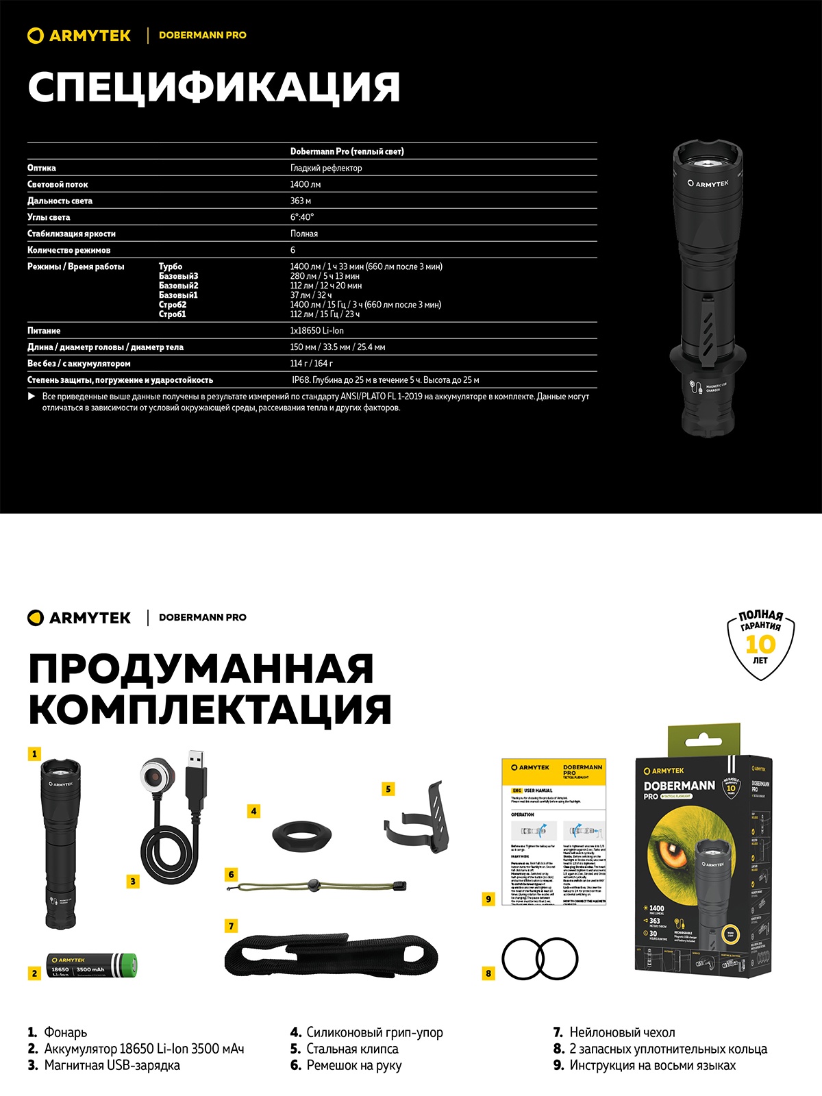 F07501W Dobermann Pro Magnet USB ()