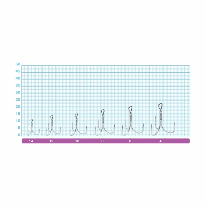 ST-26TN/L-06  Cutting Point