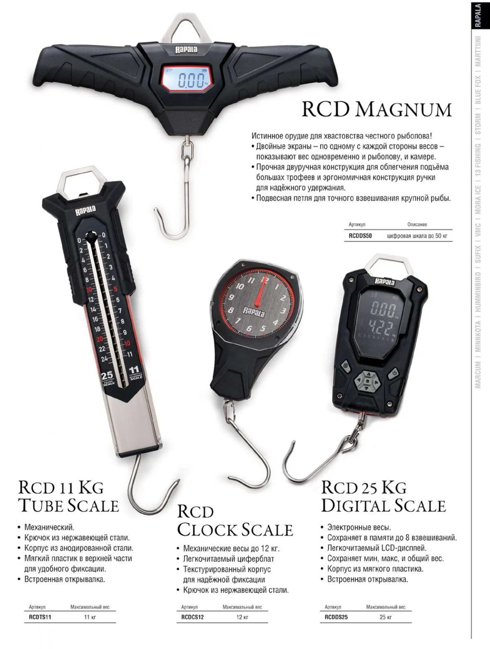 Rapala RCDDS25  Magnum 25 .