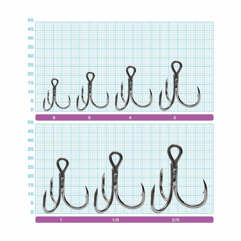 ST-41BC-1-0 Тройной - фото6