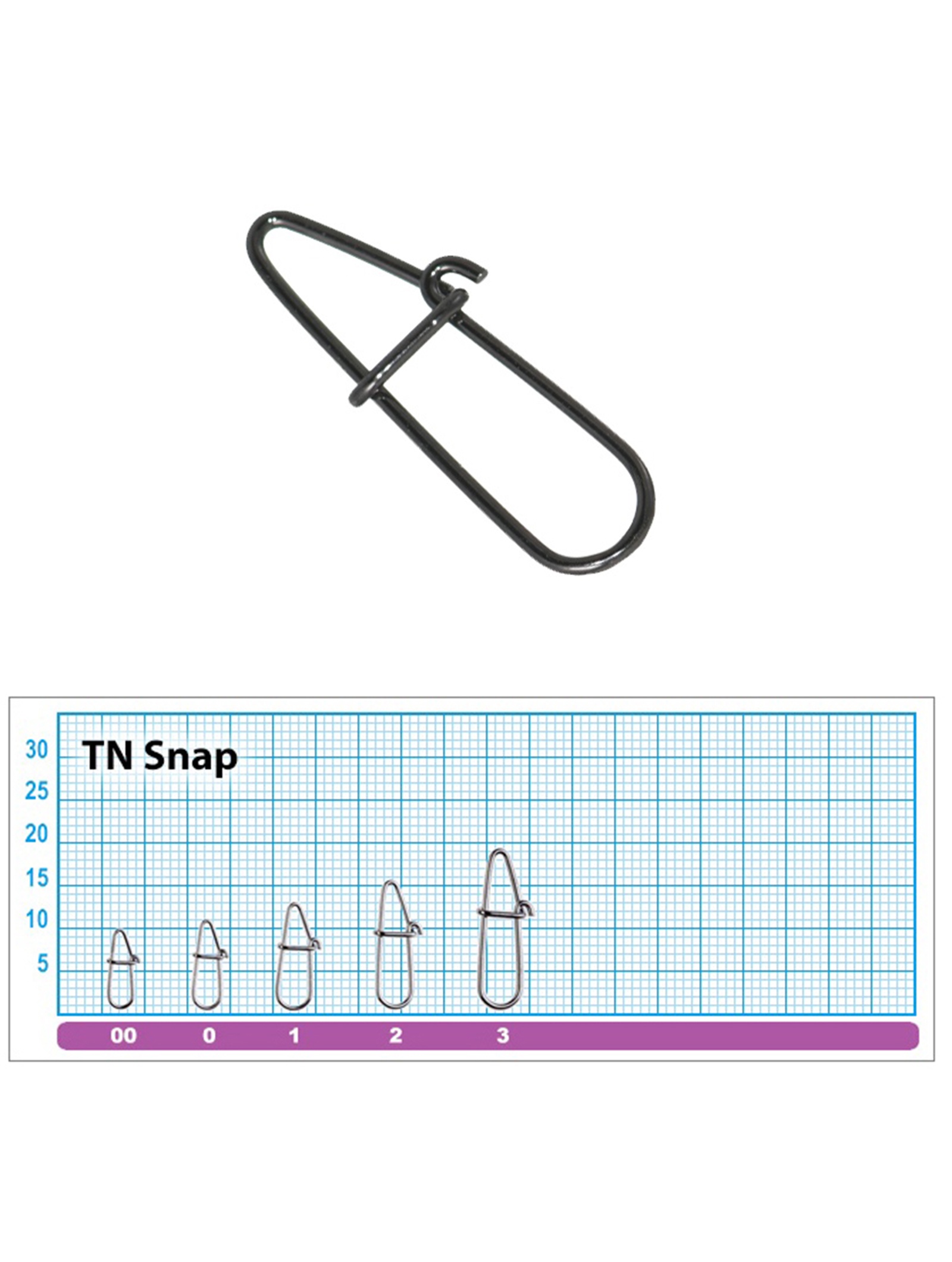 PA-77724-02   TN Snap