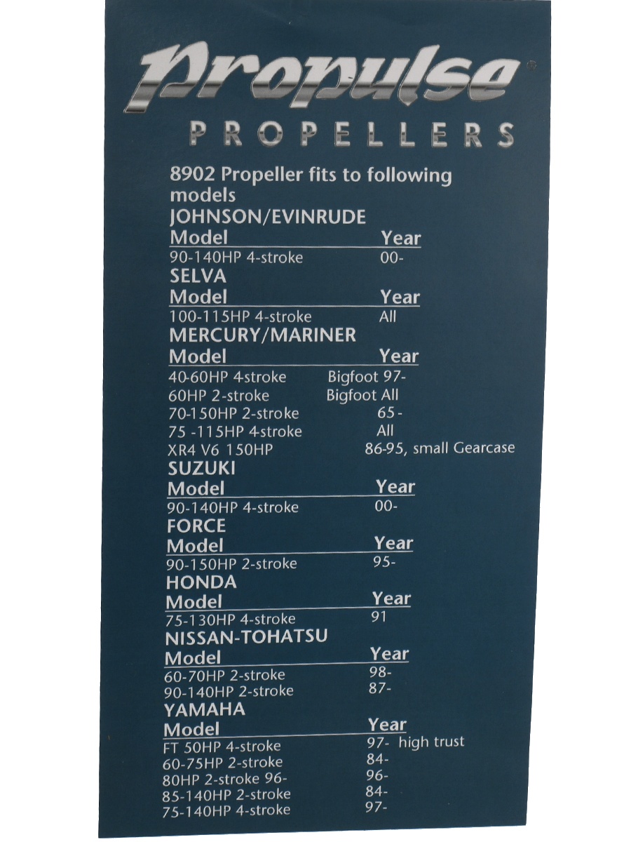 ProPulse 13,0 x 15-21 (8902)  40-150 