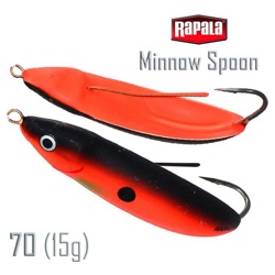 RMS07 RSU Minnow Spoon - фото