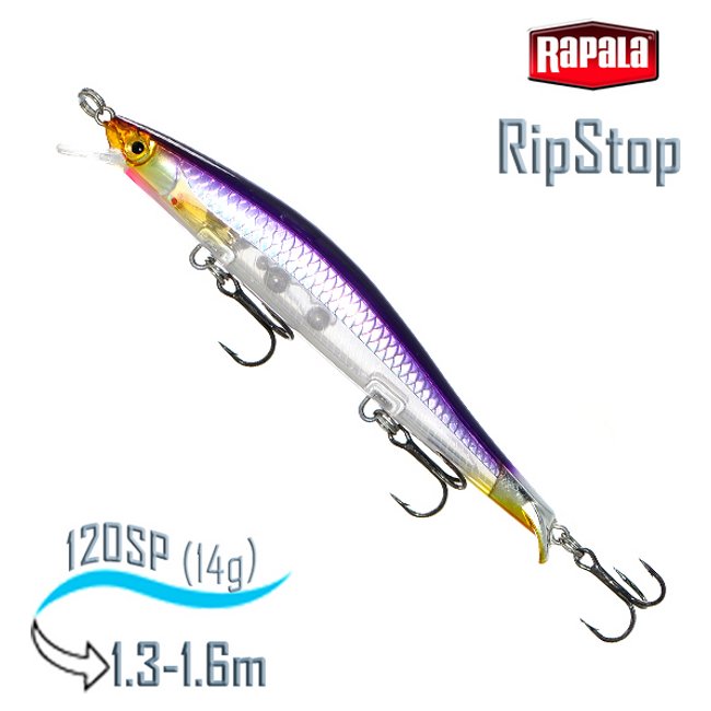 RPS12 PD Ripstop