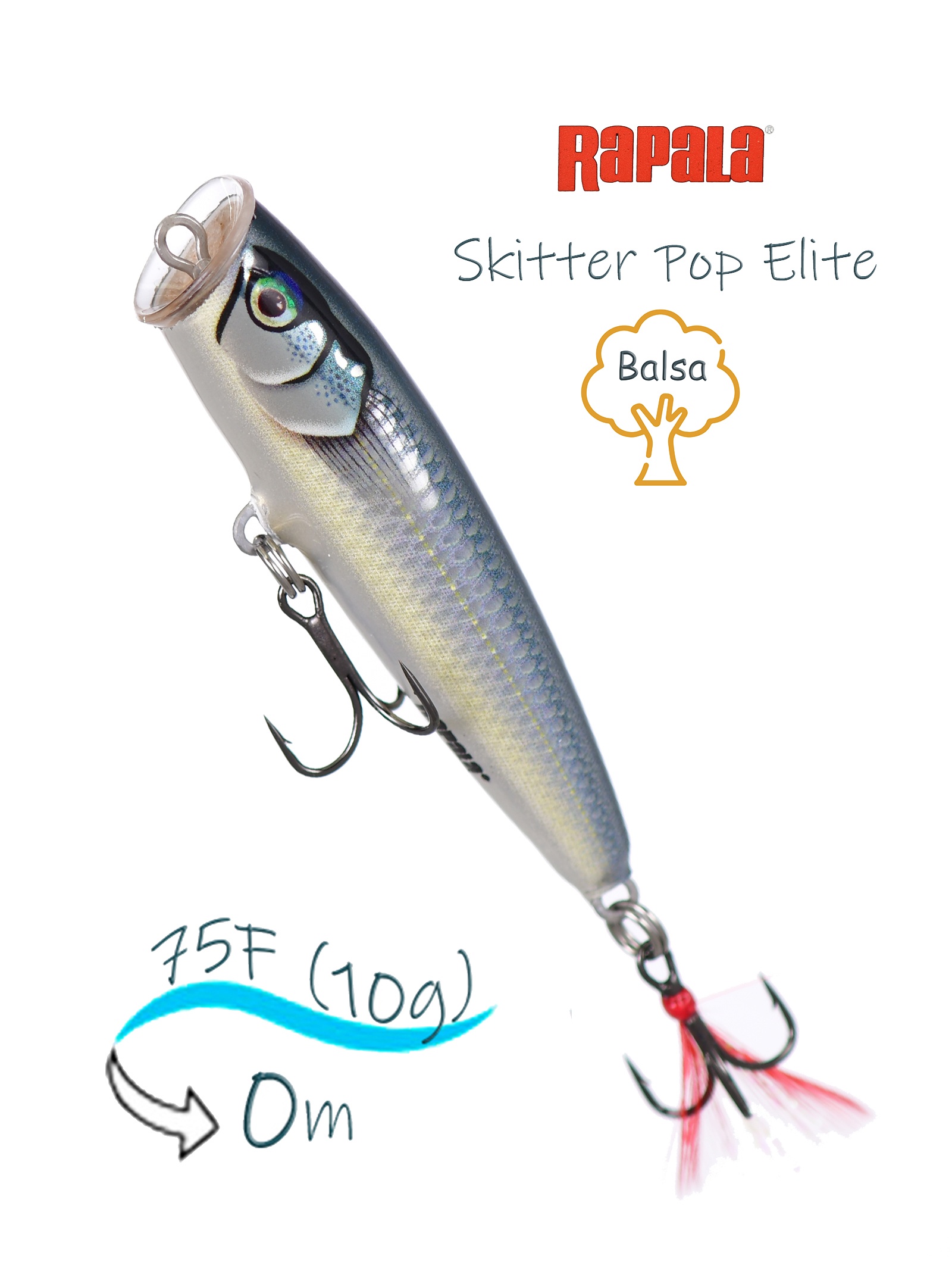 SPE75-GDBAP Skitter Pop Elite - фото