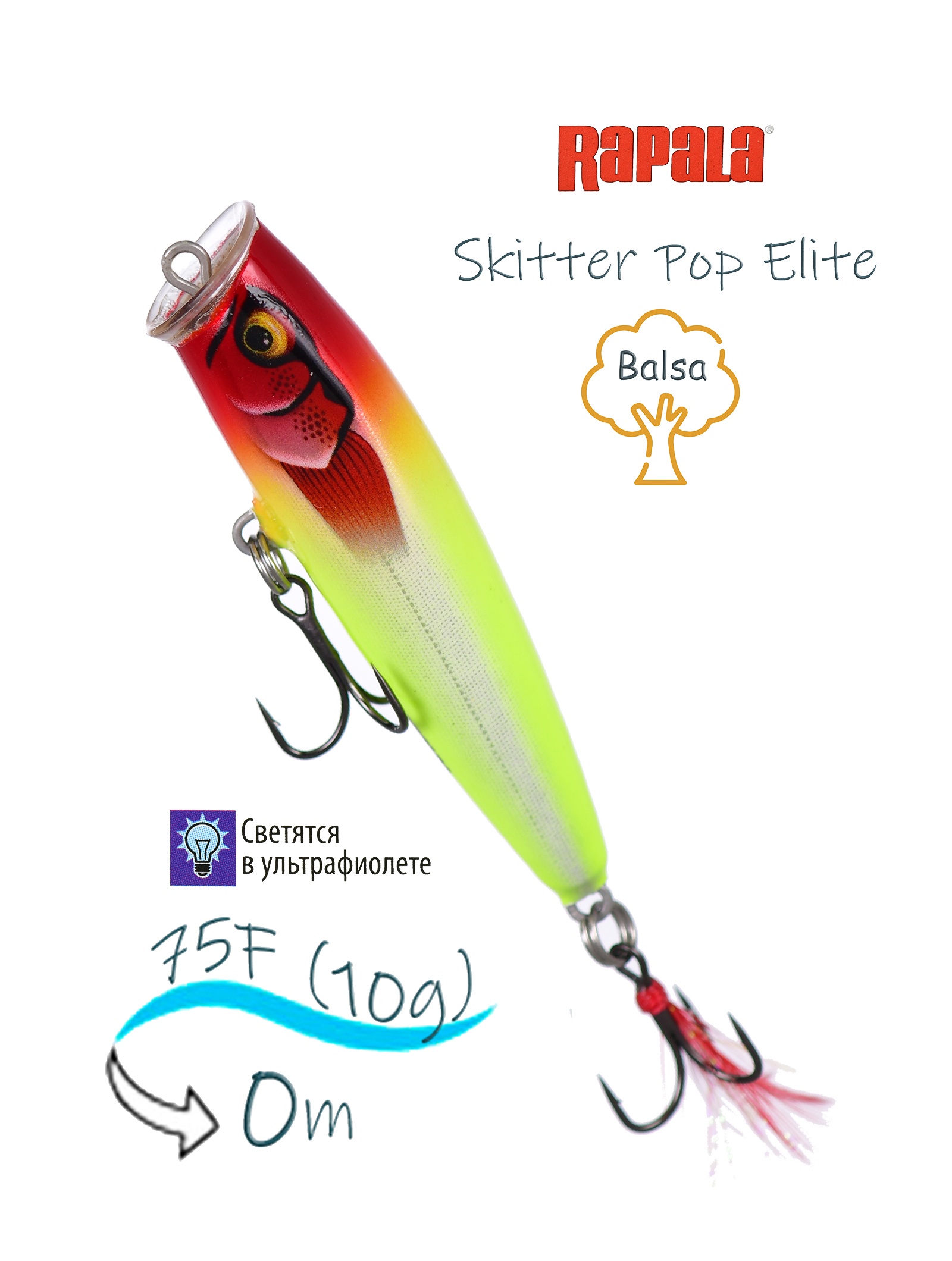 SPE75-GDCL Skitter Pop Elite - фото