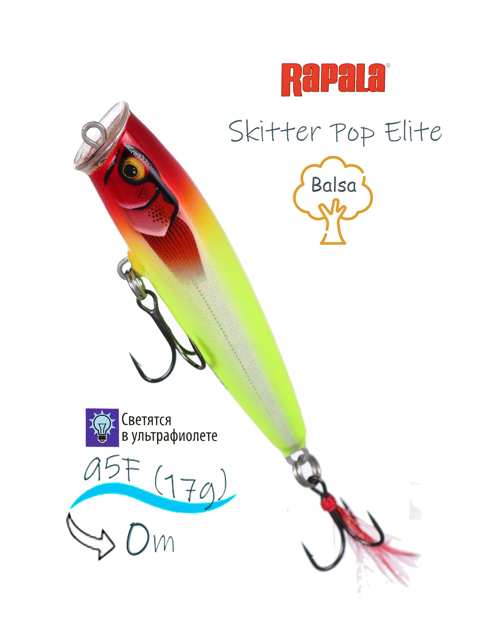 SPE95-GDCL Skitter Pop Elite - фото